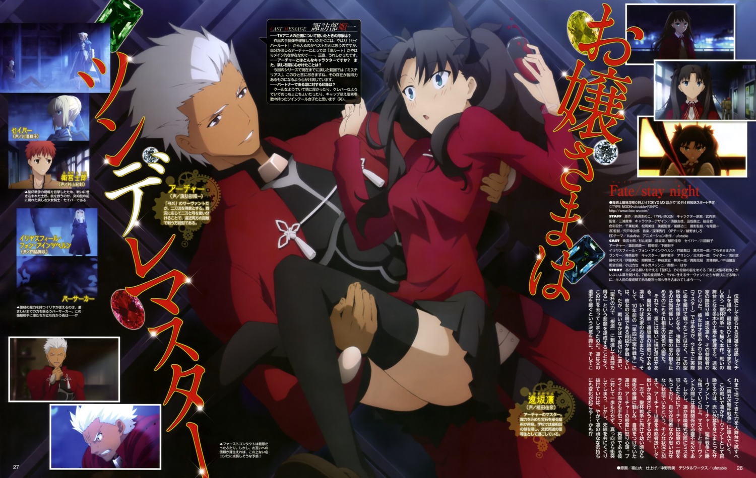 Fukuyama Dai Fate Stay Night Fate Stay Night Unlimited Blade Works Archer Toosaka Rin Thighhighs Yande Re