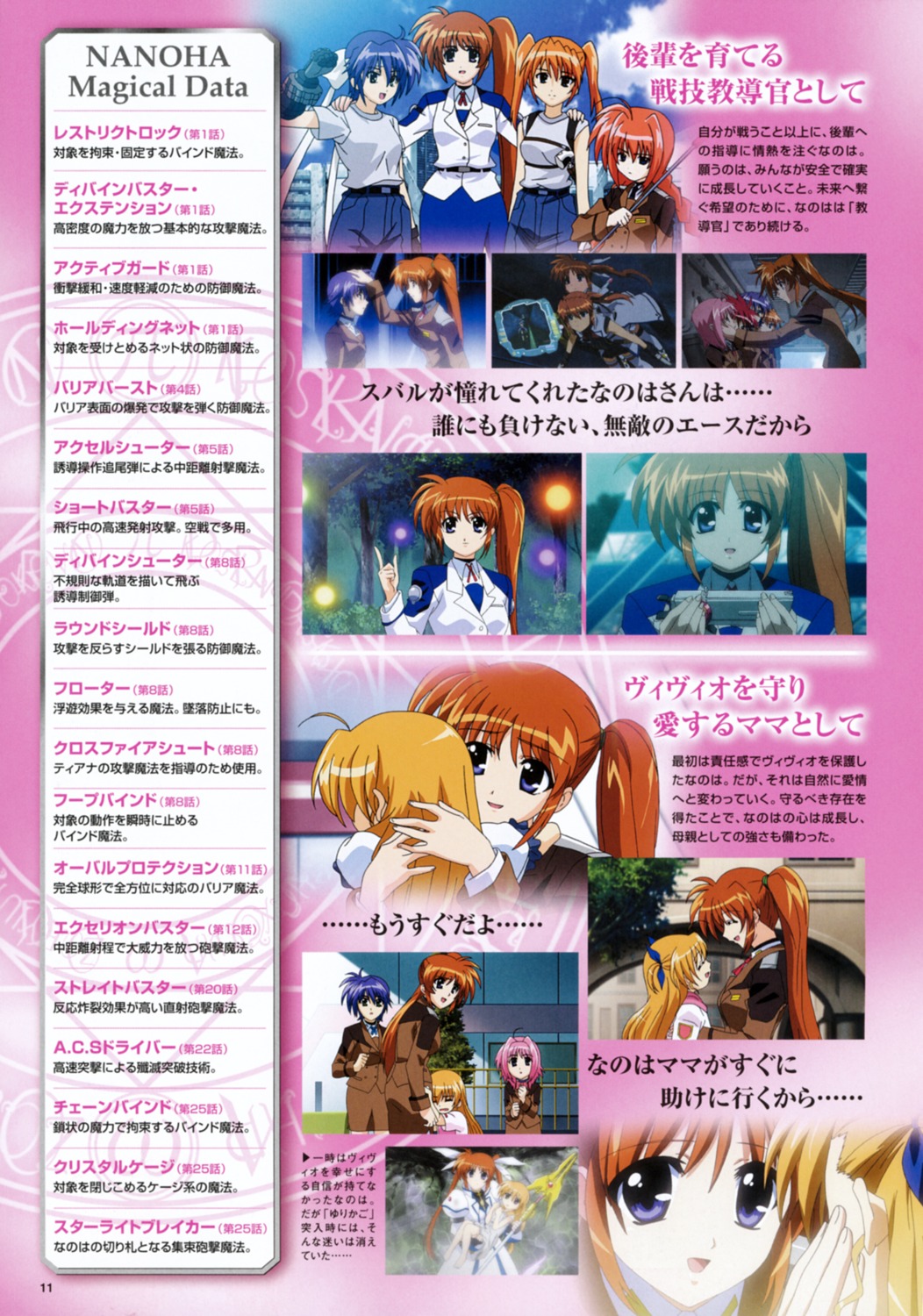 caro_ru_lushe erio_mondial heterochromia mahou_shoujo_lyrical_nanoha mahou_shoujo_lyrical_nanoha_strikers subaru_nakajima takamachi_nanoha teana_lanster vivio