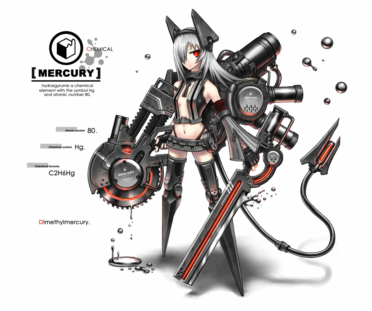 anthropomorphization gia mecha_musume sword