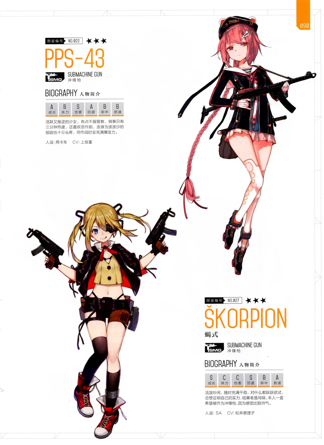 girls_frontline gun heels pps-43_(girls_frontline) ryou_tora sa_(artist) seifuku skorpion_(girls_frontline) thighhighs