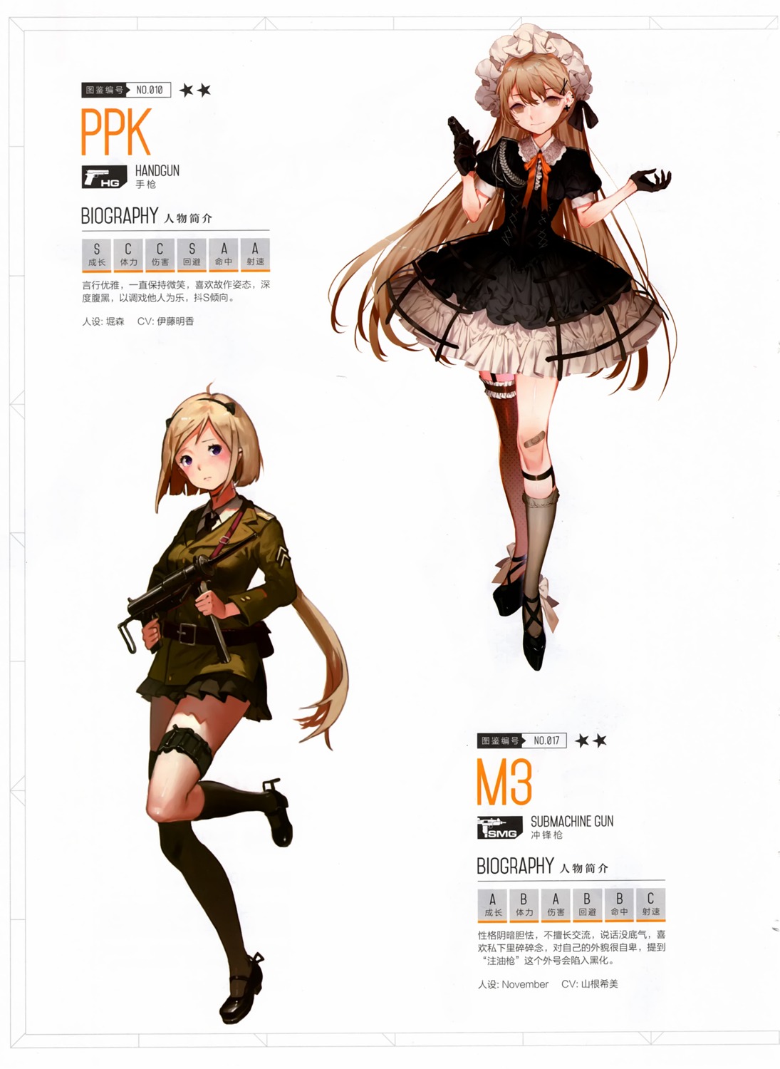 animal_ears dress garter girls_frontline gun heels horimori m3_(girls_frontline) november_(artist) ppk_(girls_frontline) uniform