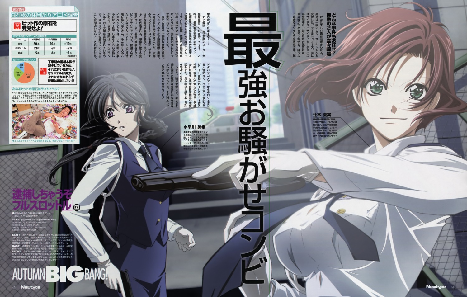 kobayakawa_miyuki nakajima_atsuko police_uniform tsujimoto_natsumi you're_under_arrest