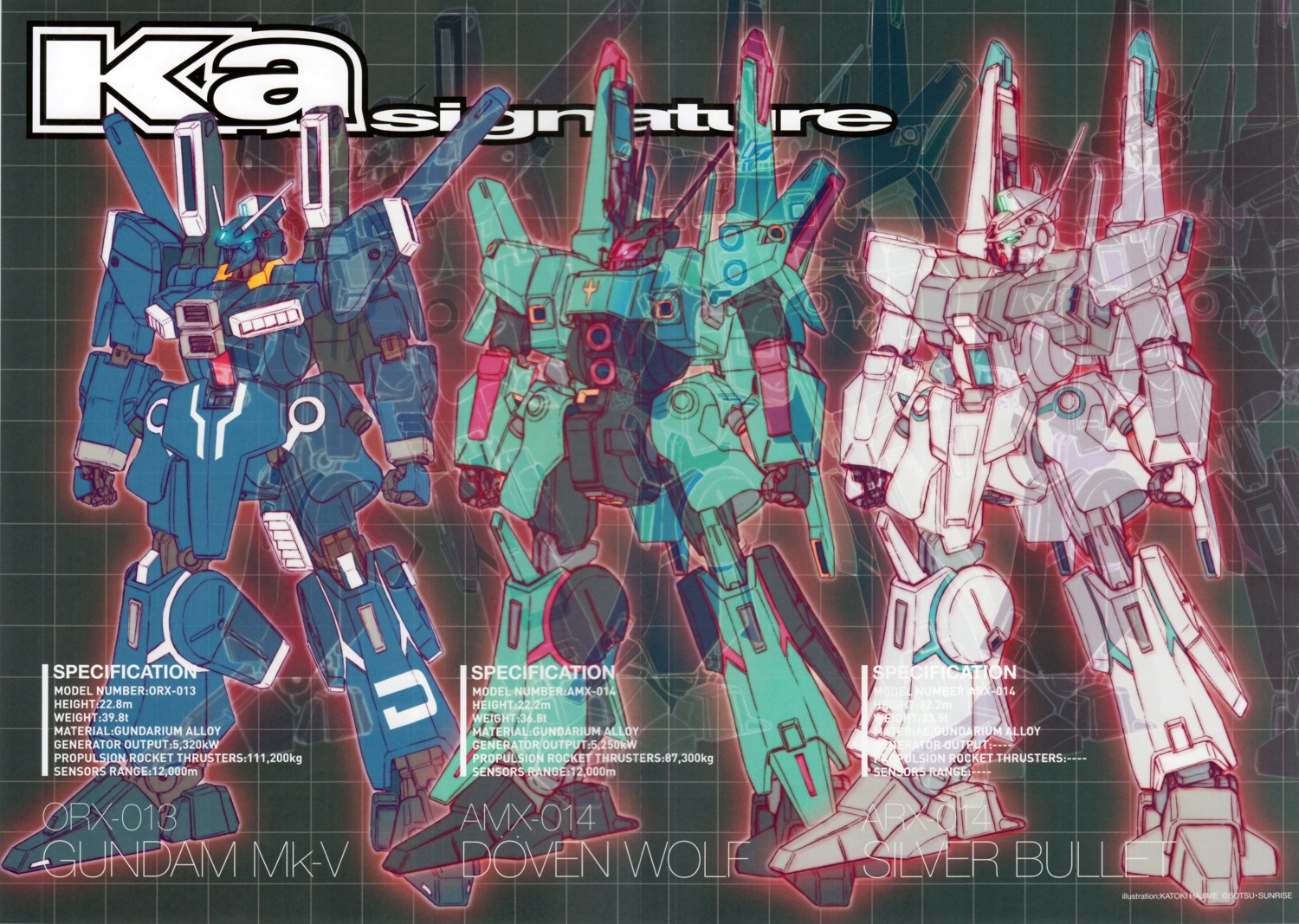 crease dooben_wolf gundam gundam_sentinel gundam_unicorn gundam_zz katoki_hajime mecha zeta_gundam