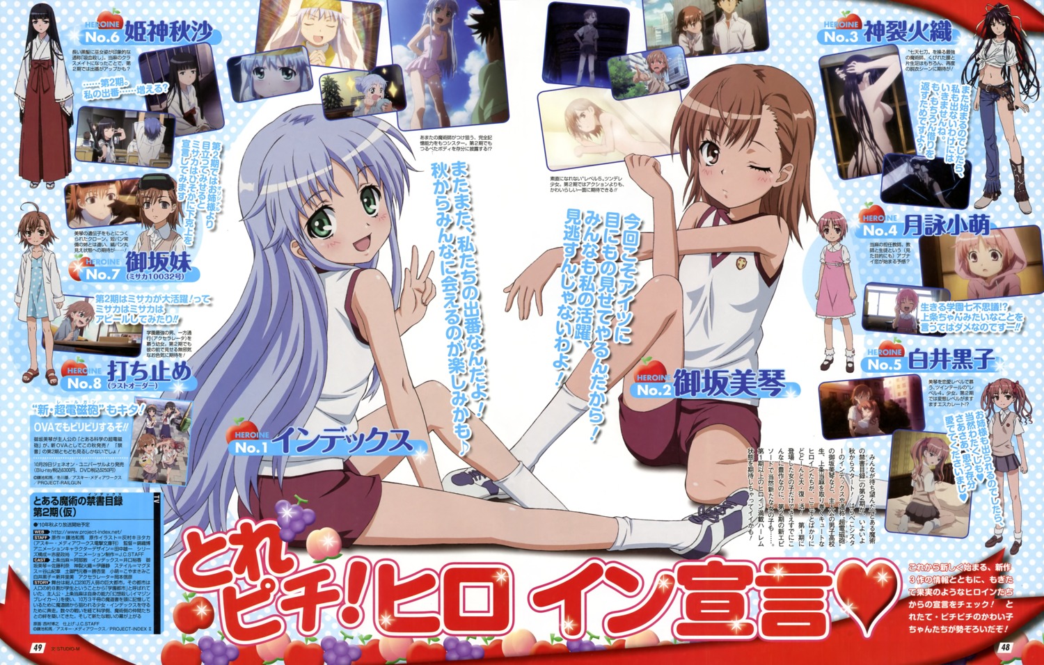 dress gym_uniform index miko misaka_mikoto naked nishimura_hiroyuki seifuku swimsuits to_aru_kagaku_no_railgun to_aru_majutsu_no_index