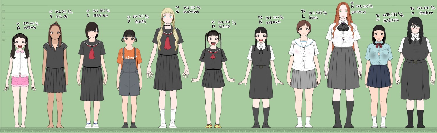 bra character_design cuzukago loli megane overalls see_through seifuku tan_lines