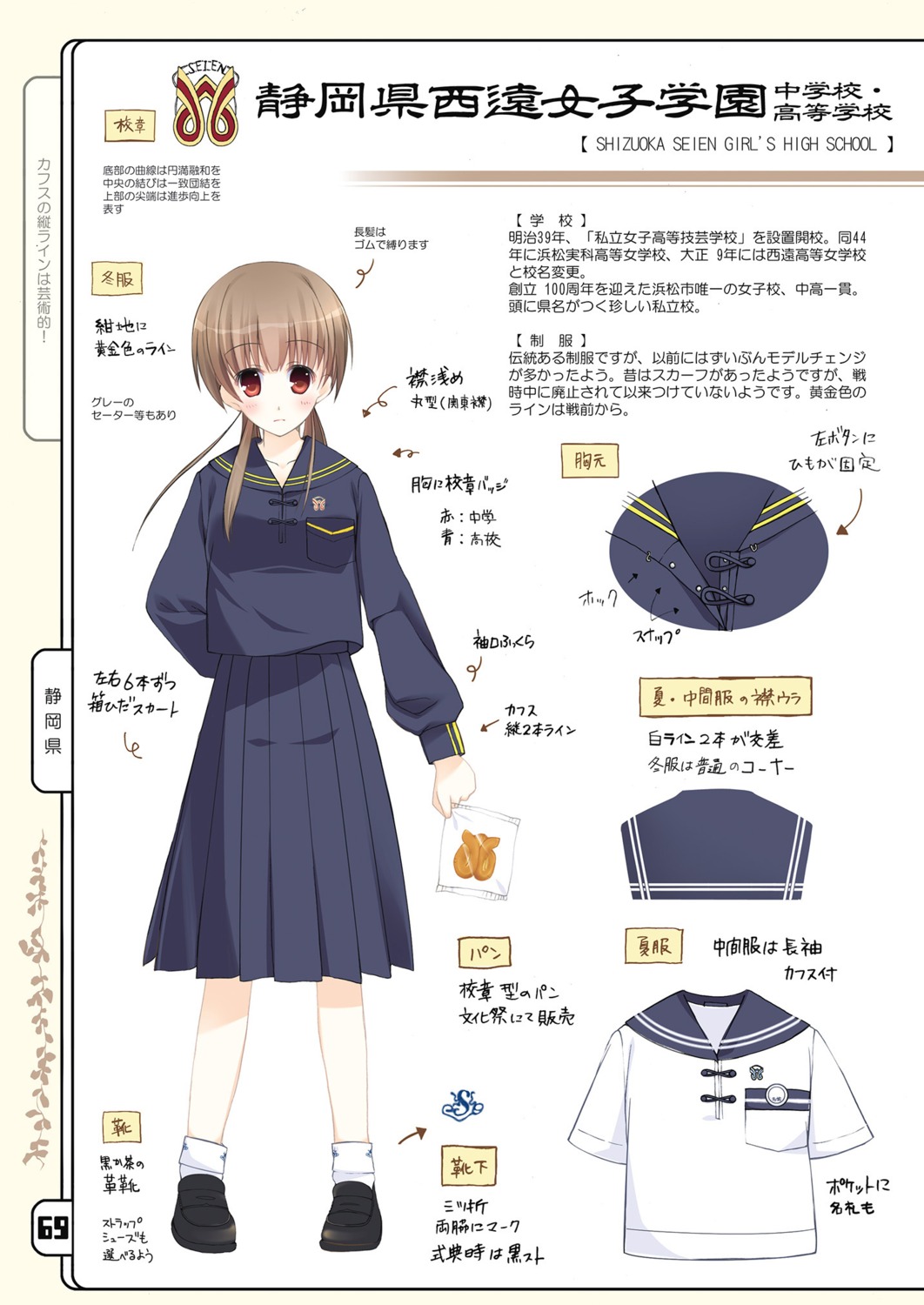 possible_duplicate seifuku tagme