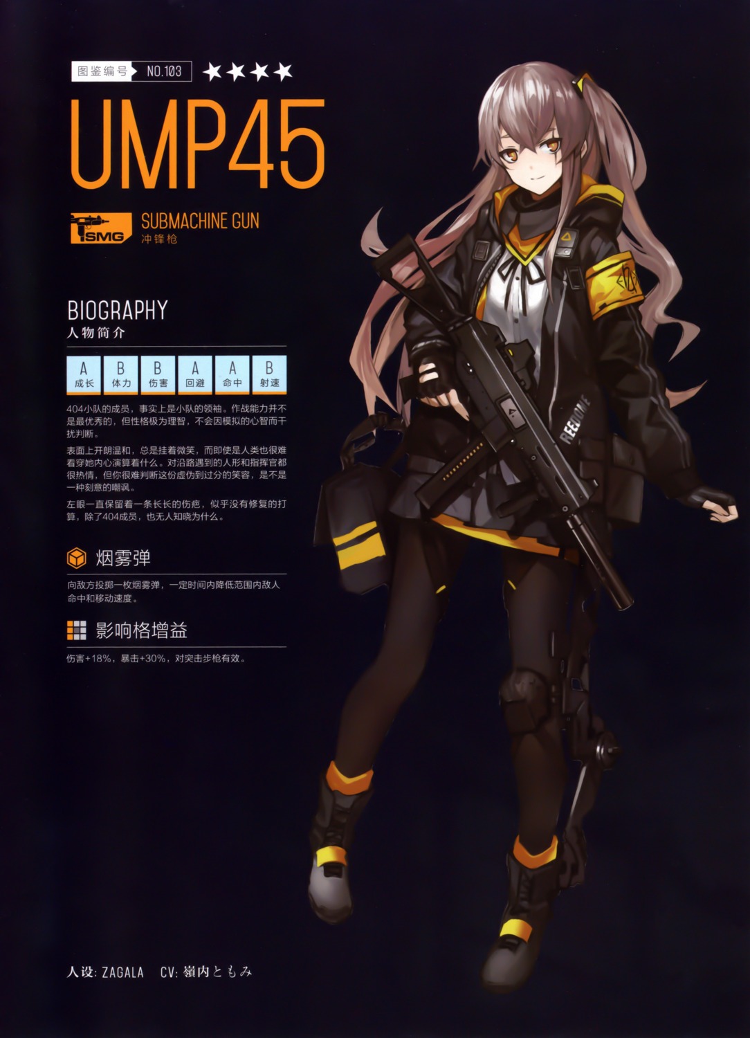 girls_frontline gun pantyhose ump45_(girls_frontline) zagala