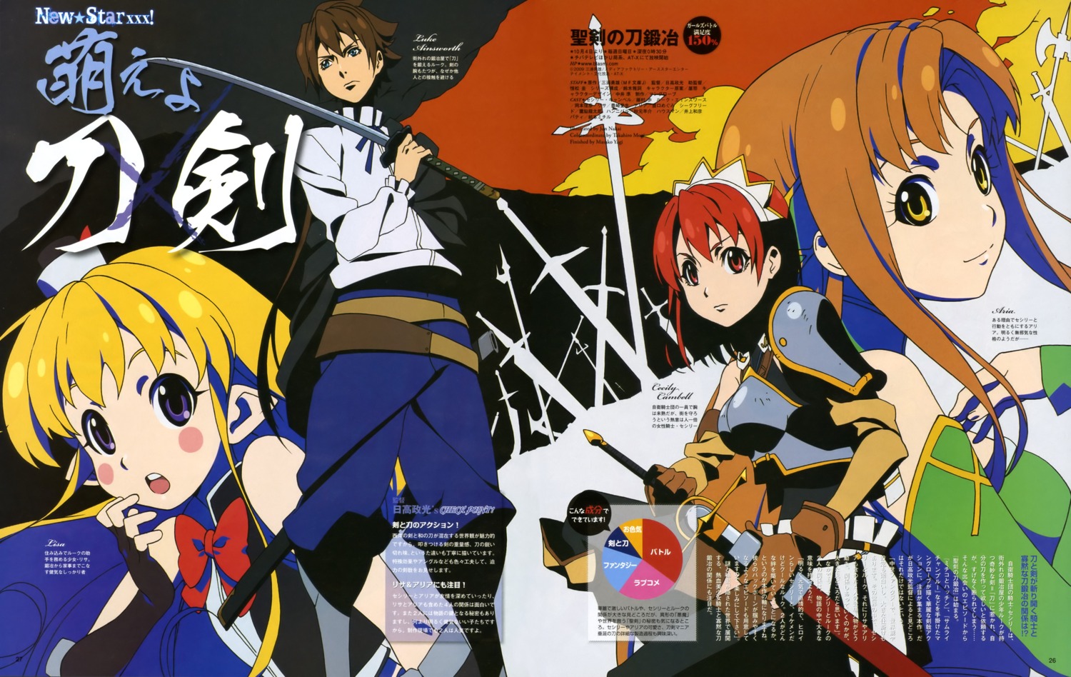 aria_(seiken_no_blacksmith) armor cecily_cambell lisa luke_ainsworth nakai_jun seiken_no_blacksmith sword