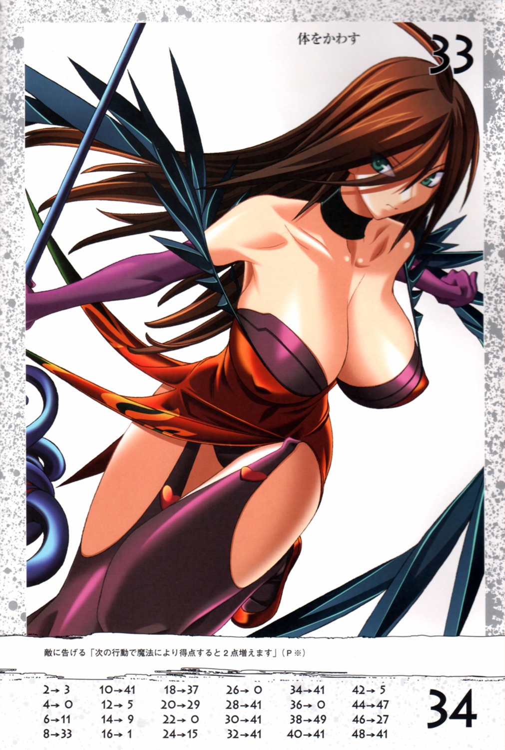 cleavage erect_nipples kuroki_masahiro nyx overfiltered queen's_blade scanning_artifacts thighhighs