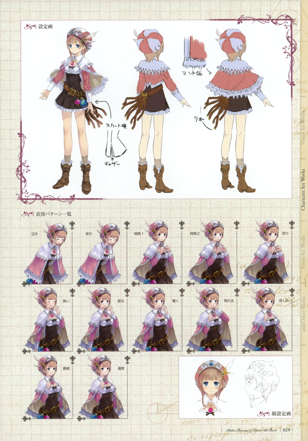 atelier atelier_rorona character_design expression kishida_mel rorolina_frixell