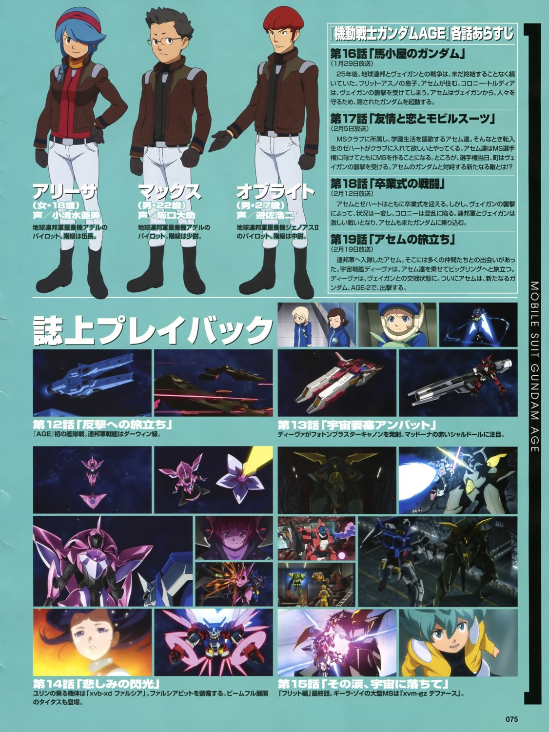 alisa gundam gundam_age max_(gundam_age) megane uniform