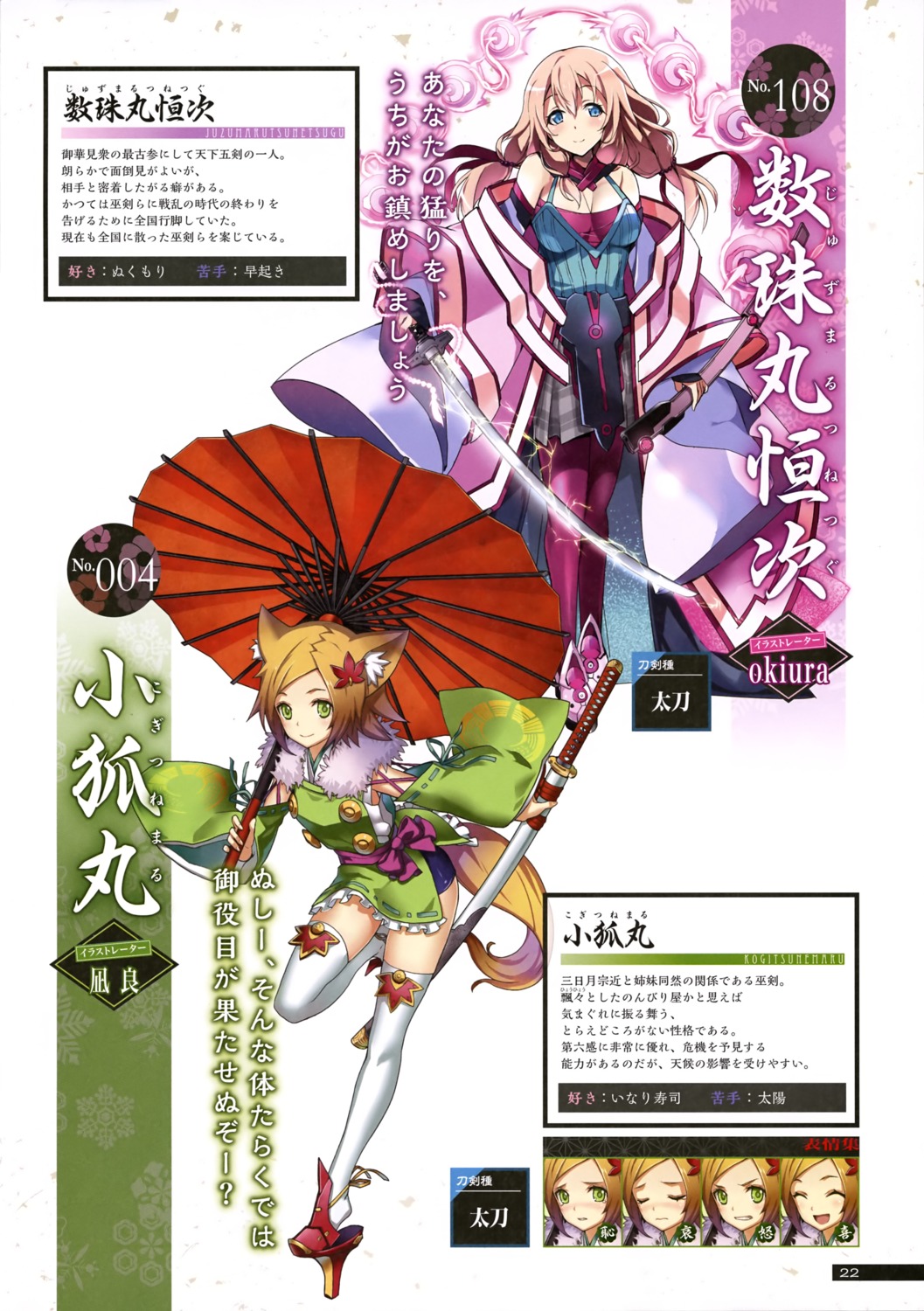 animal_ears cleavage expression juzumaru_tsunetsugu kogitsunemaru_(tenka_hyakken) nagi_ryou okiura pantyhose sword tail tenka_hyakken thighhighs umbrella