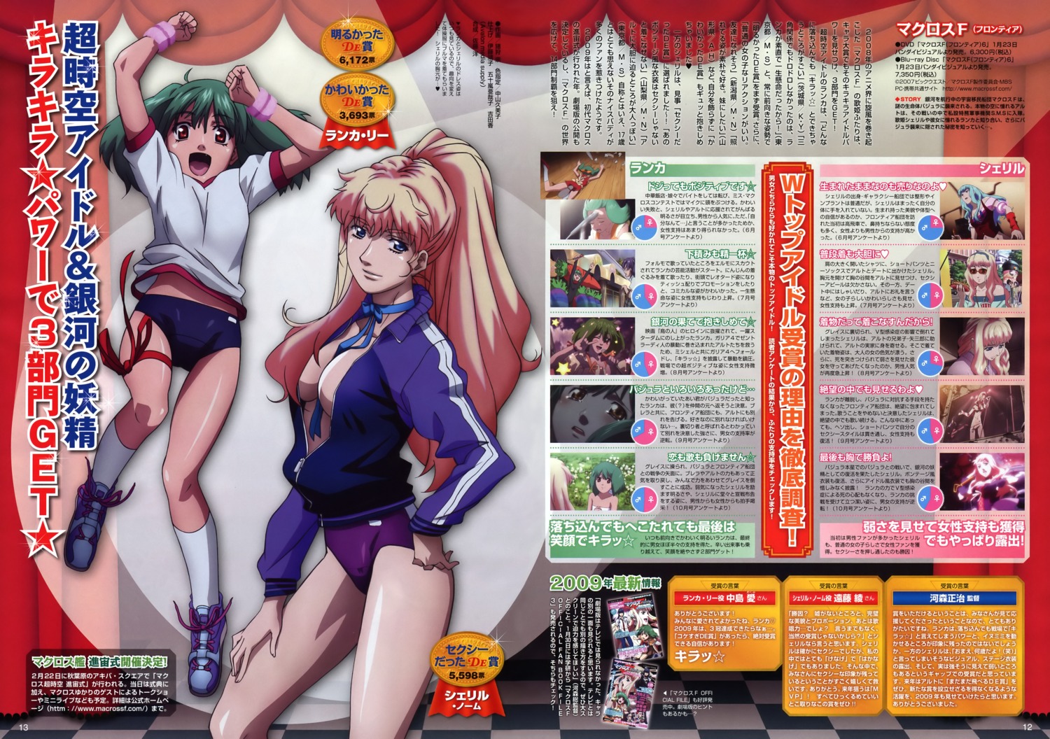 buruma cleavage garter gym_uniform igari_takashi macross macross_frontier no_bra open_shirt ranka_lee sheryl_nome