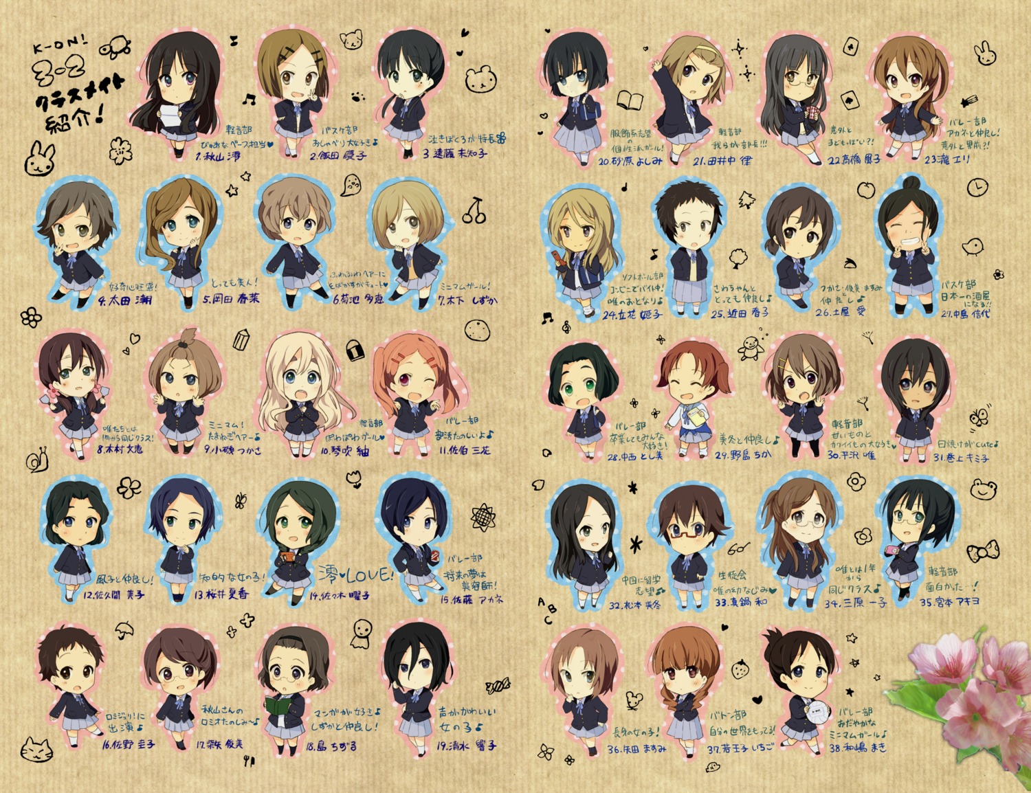 akiyama_mio chibi chikada_haruko endou_michiko fujii_chika gum_(vivid_garden) hirasawa_yui iida_keiko k-on! kikuchi_tae kimura_fumie kinoshita_shizuka koiso_tsukasa kotobuki_tsumugi makigami_kimiko manabe_nodoka matsumoto_mifuyu mihara_kazuko miyamoto_akiyo nakajima_nobuyo nakanishi_toshimi nojima_chika okada_haruna oota_ushio saeki_mika sakuma_eiko sakurai_natsuka sano_keiko sasaki_youko satou_akane seifuku shibaya_toshimi shima_chizuru shimizu_kyouko sunahara_yoshimi tachibana_himeko tainaka_ritsu takahashi_fuuko taki_eri tsuchiya_ai wajima_maki wakaouji_ichigo yada_masumi