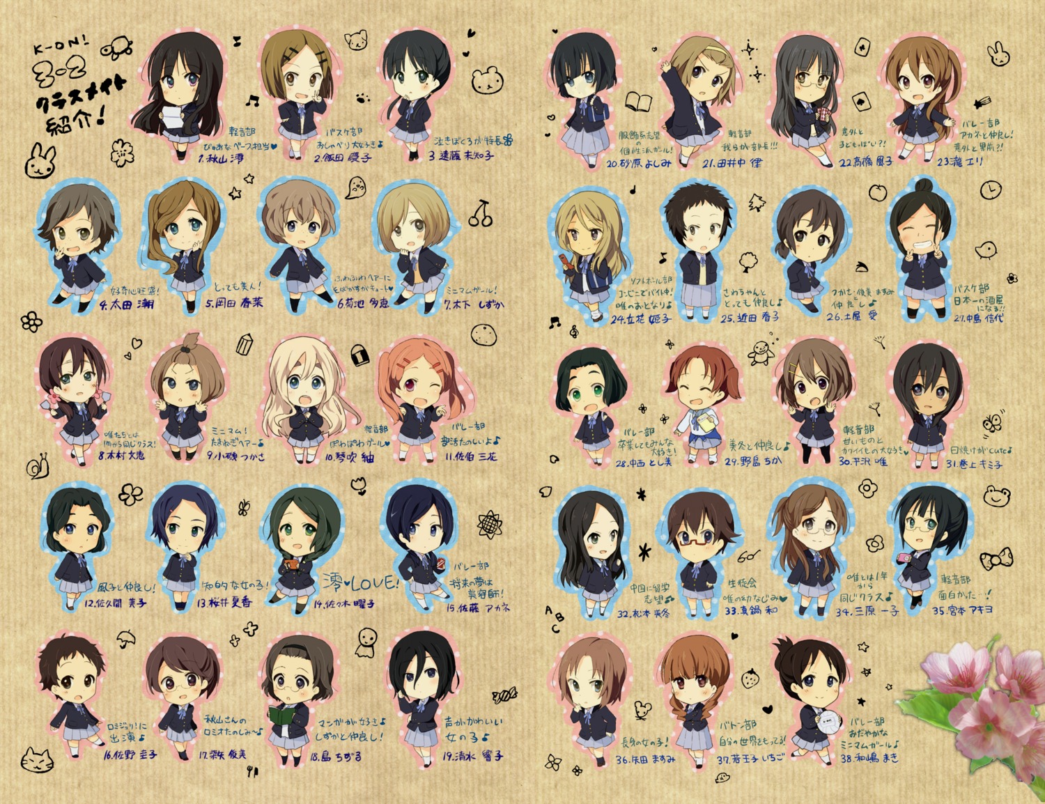akiyama_mio chibi chikada_haruko endou_michiko fujii_chika gum_(vivid_garden) hirasawa_yui iida_keiko kikuchi_tae kimura_fumie kinoshita_shizuka koiso_tsukasa k-on! kotobuki_tsumugi makigami_kimiko manabe_nodoka matsumoto_mifuyu mihara_kazuko miyamoto_akiyo nakajima_nobuyo nakanishi_toshimi nojima_chika okada_haruna oota_ushio saeki_mika sakuma_eiko sakurai_natsuka sano_keiko sasaki_youko satou_akane seifuku shibaya_toshimi shima_chizuru shimizu_kyouko sunahara_yoshimi tachibana_himeko tainaka_ritsu takahashi_fuuko taki_eri tsuchiya_ai wajima_maki wakaouji_ichigo yada_masumi