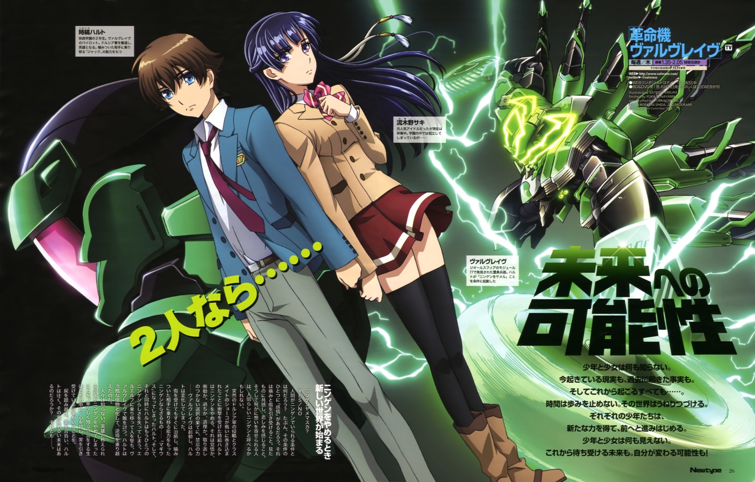 kakumeiki_valvrave kimura_satoshi mecha rukino_saki seifuku tokishima_haruto