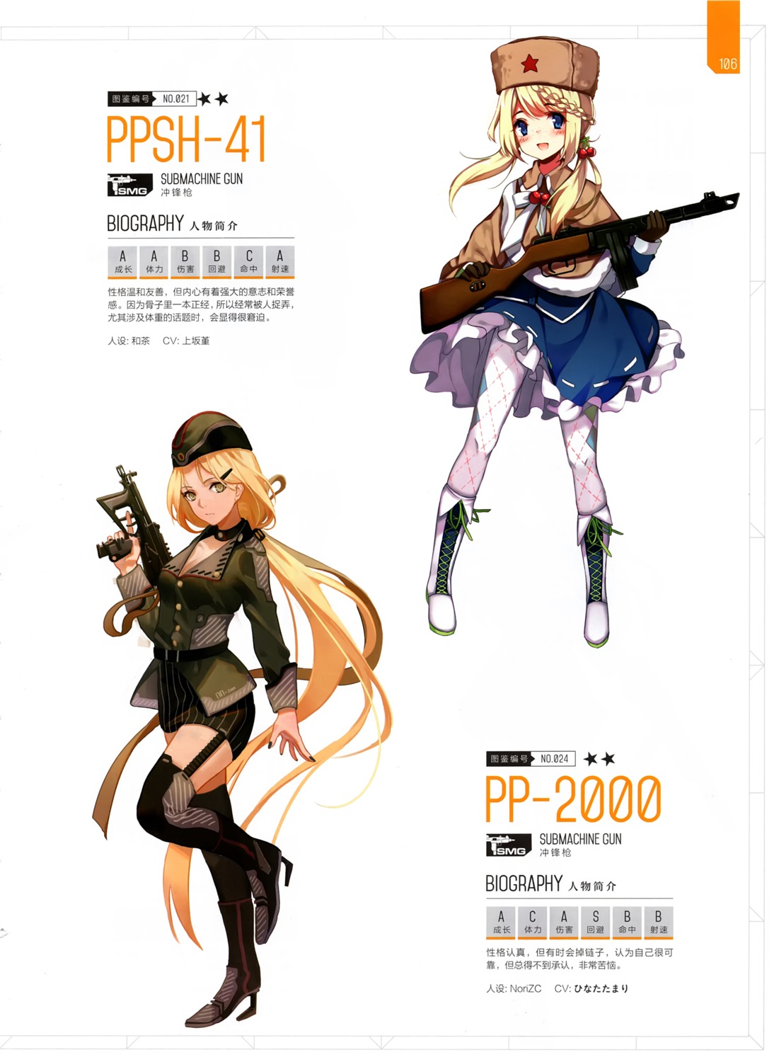 cleavage girls_frontline gun hecha heels norizc pantyhose pp-2000_(girls_frontline) ppsh-41_(girls_frontline) stockings thighhighs uniform