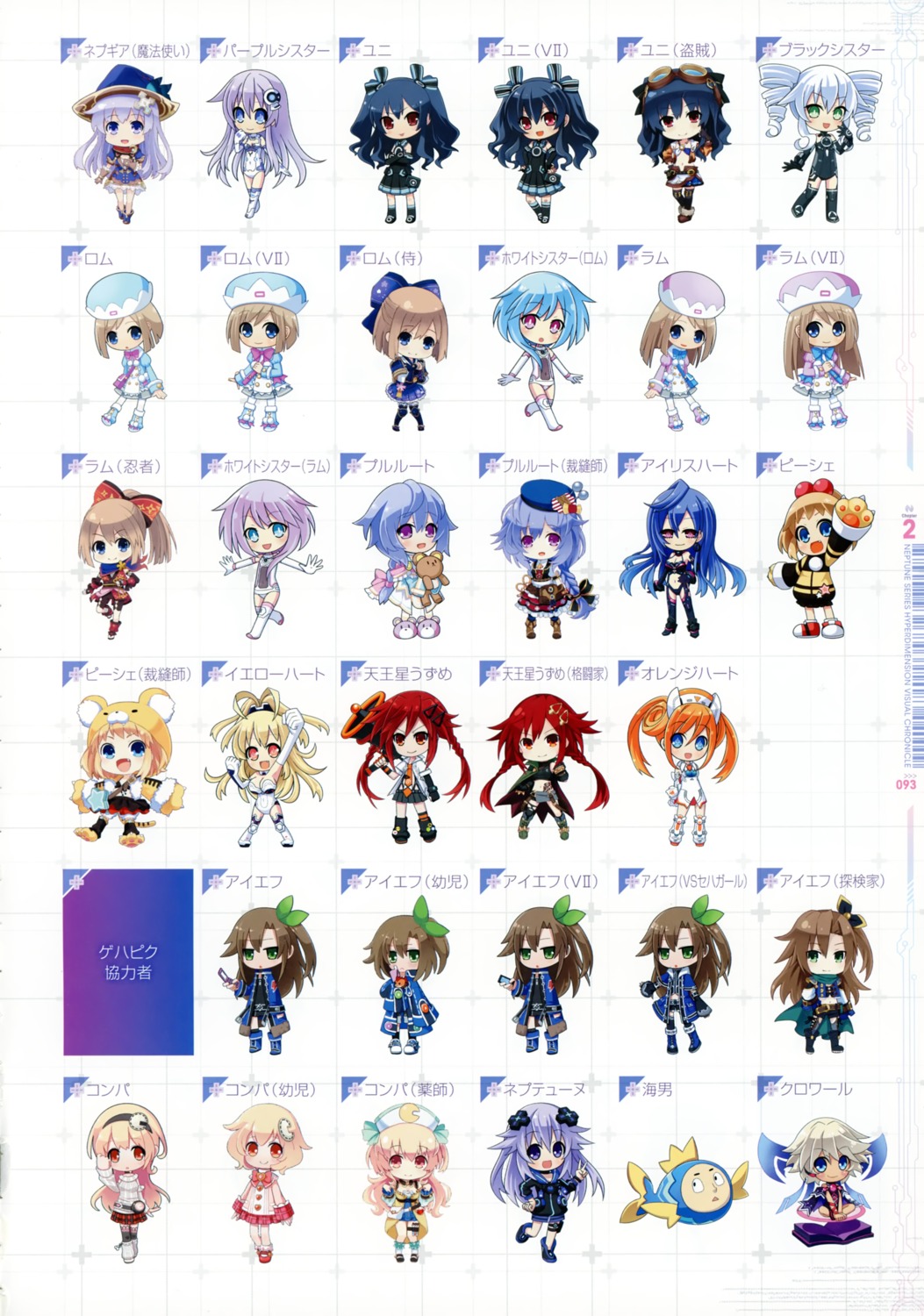 black_sister chibi choujigen_game_neptune choujigen_game_neptune_mk2 choujigen_taisen_neptune_vs_sega_hard_girls compa croire if_(choujigen_game_neptune) iris_heart kami_jigen_game_neptune_v nepgear neptune_(shinjigen_game_neptune_vii) orange_heart peashy purple_sister pururut ram_(choujigen_game_neptune) rom_(choujigen_game_neptune) shinjigen_game_neptune_vii tennouboshi_uzume tsunako umio_(choujigen_game_neptune) uni_(choujigen_game_neptune) white_sister_ram white_sister_rom yellow_heart