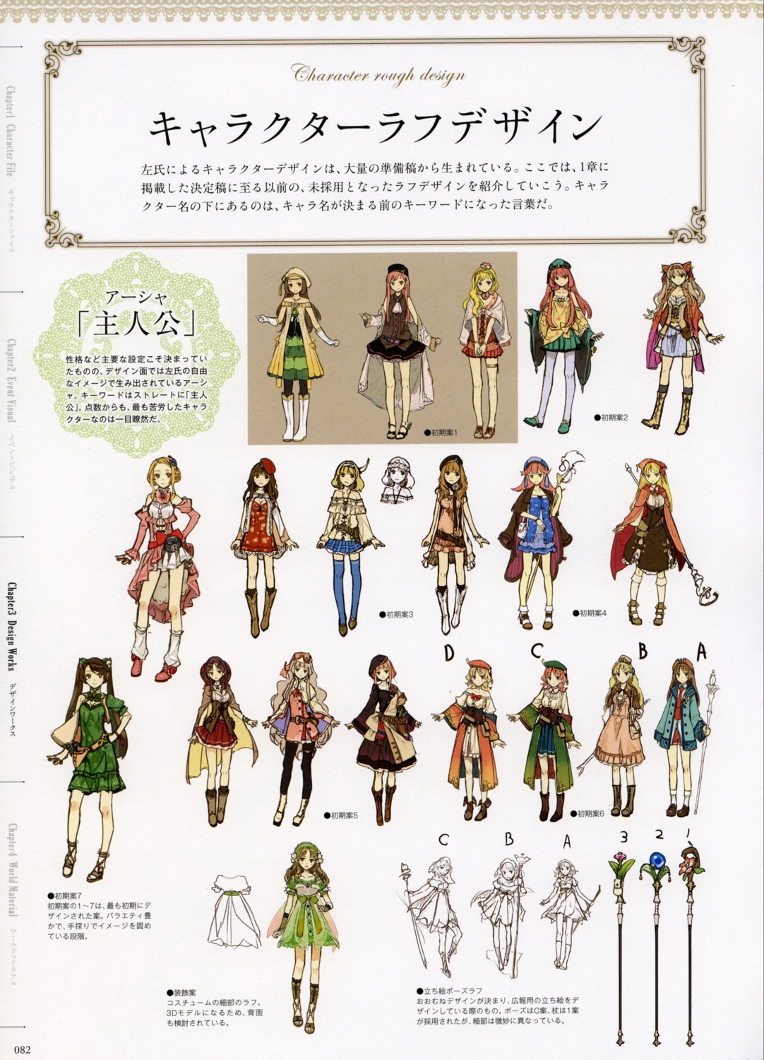 atelier atelier_ayesha ayesha_altugle character_design hidari