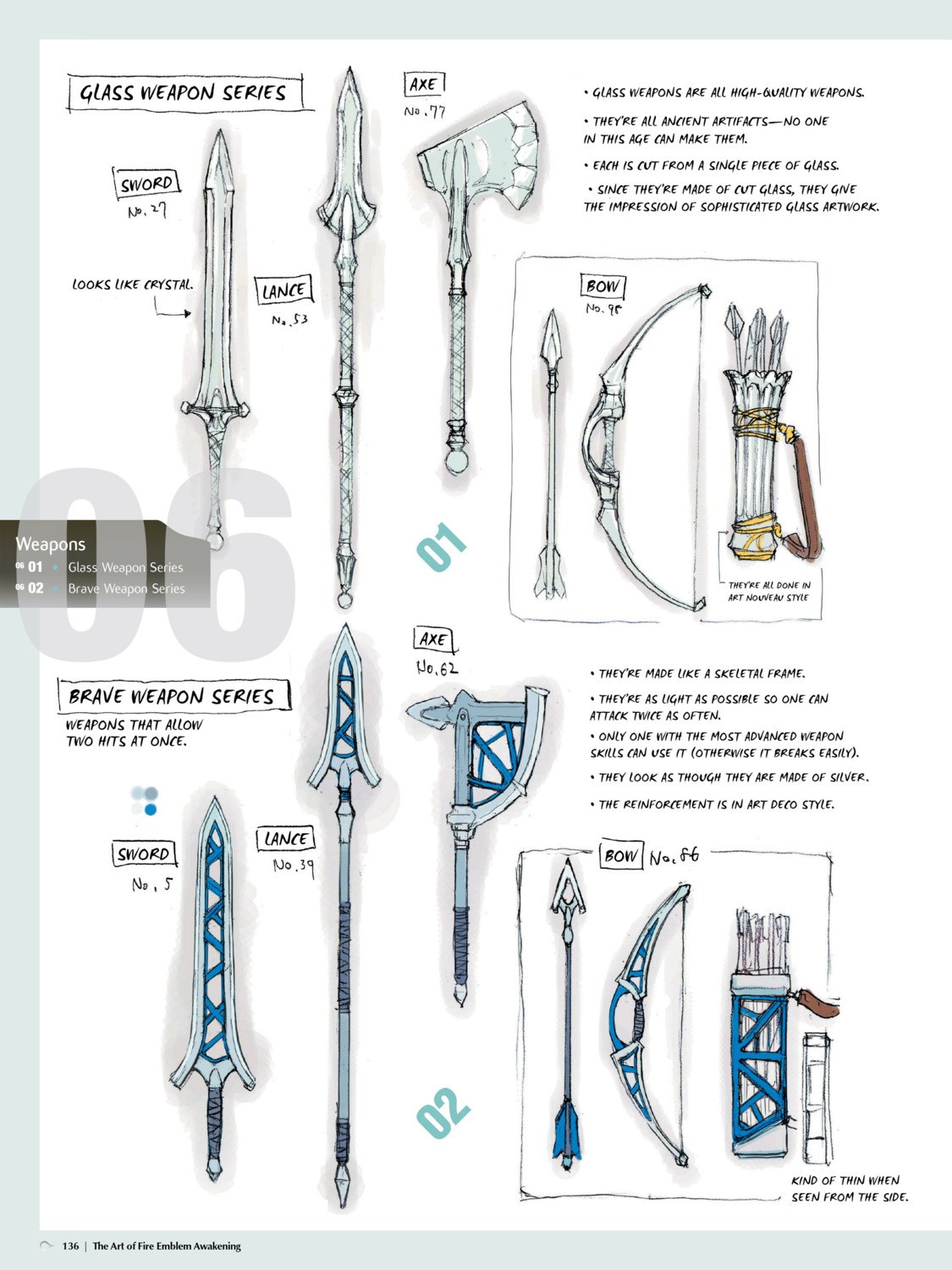 fire_emblem fire_emblem_kakusei nintendo weapon