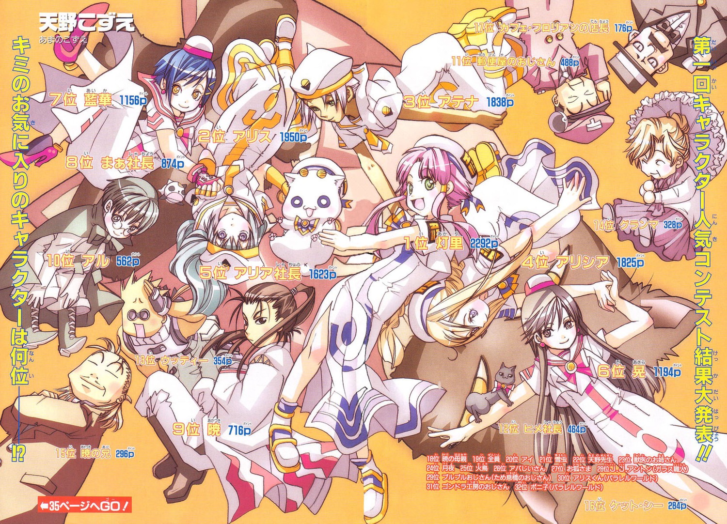 aika_granzchesta akira_ferrari albert_pitt alice_carroll alicia_florence amano_kozue ametsuchi_akino anno_namihei aria athena_glory cait_sith izumo_akatsuki mizunashi_akari president_aria president_hime president_maa woody