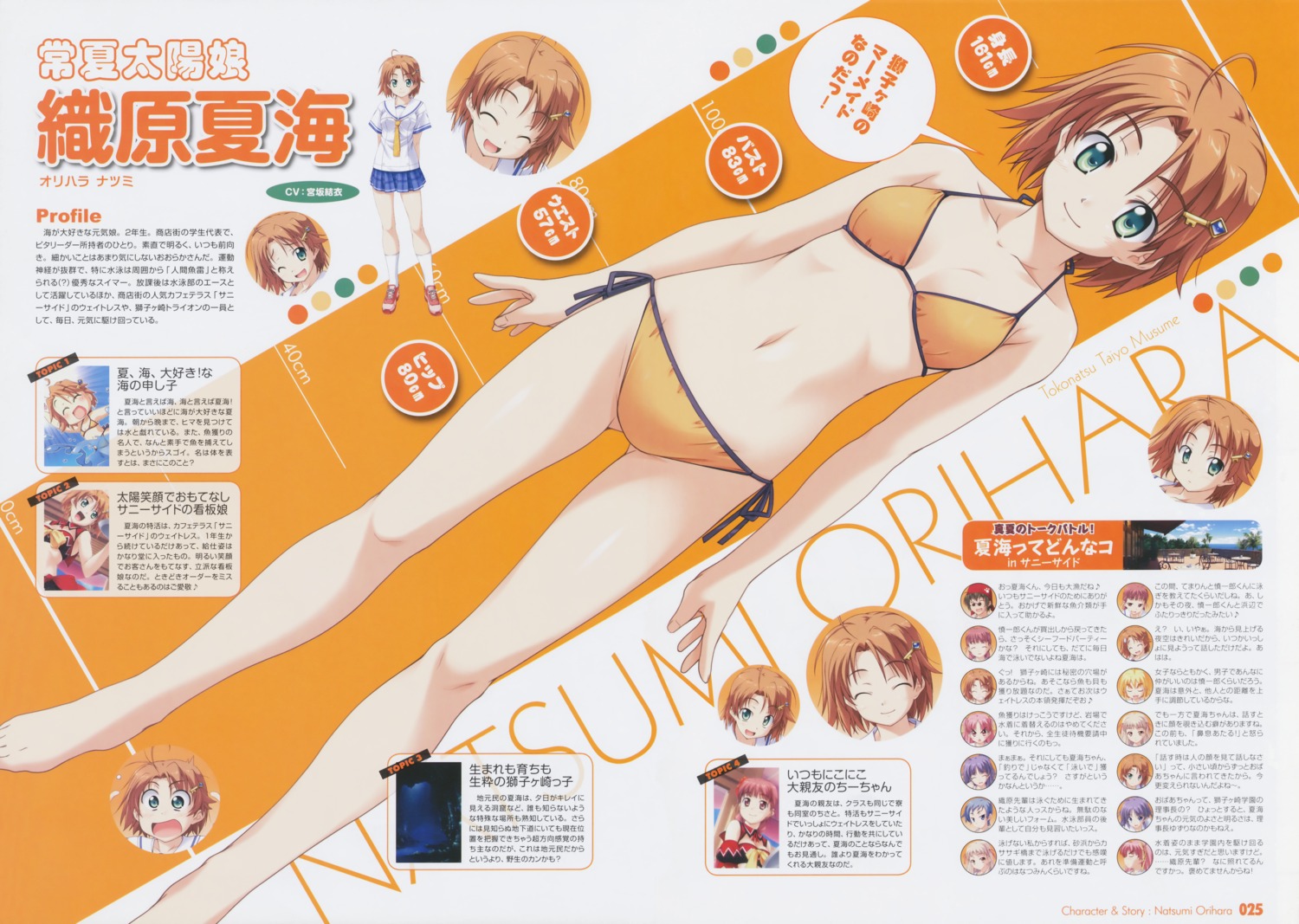 bikini orihara_natsumi profile_page swimsuits takeya_masami te_to_te_try_on!