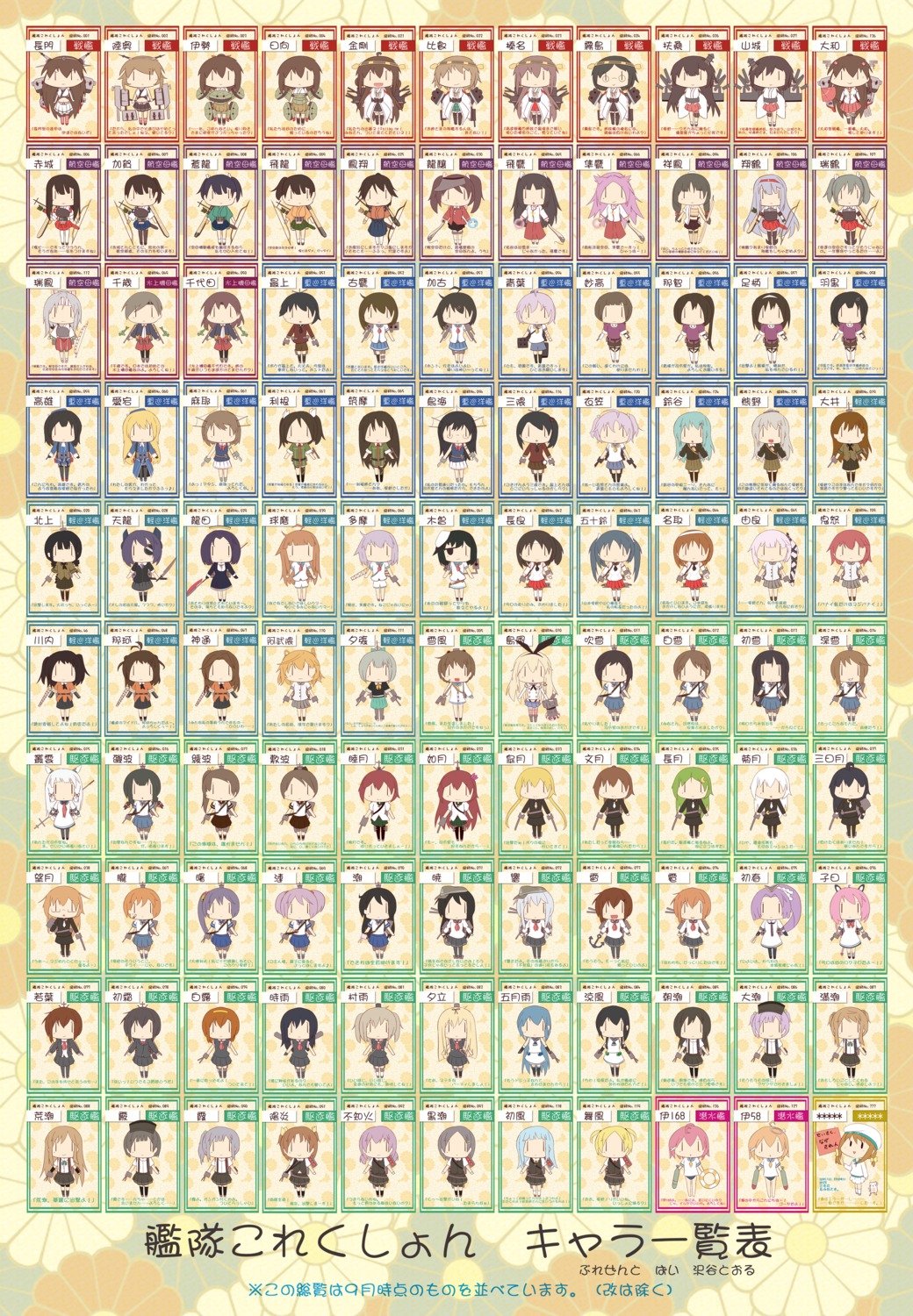 abukuma_(kancolle) akagi_(kancolle) akatsuki_(kancolle) atago_(kancolle) chibi chikuma_(kancolle) chitose_(kancolle) dress error_musume eyepatch fubuki_(kancolle) haguro_(kancolle) haruna_(kancolle) hiei_(kancolle) hiryuu_(kancolle) hiyou_(kancolle) hyuuga_(kancolle) i-58_(kancolle) ikazuchi_(kancolle) inazuma_(kancolle) ise_(kancolle) isonami_(kancolle) isuzu_(kancolle) jintsu_(kancolle) kaga_(kancolle) kantai_collection kirishima_(kancolle) kiso_(kancolle) kitakami_(kancolle) kongou_(kancolle) kumano_(kancolle) mecha_musume megane miyuki_(kancolle) murakumo_(kancolle) mutsu_(kancolle) myoukou_(kancolle) nagato_(kancolle) naka_(kancolle) pantyhose rensouhou-chan ryuujou_(kancolle) samidare_(kancolle) sawatani seifuku sendai_(kancolle) shigure_(kancolle) shimakaze_(kancolle) shirayuki_(kancolle) shoukaku_(kancolle) souryuu_(kancolle) sukukaze_(kancolle) suzuya_(kancolle) sword takao_(kancolle) tama_(kancolle) tatsuta_(kancolle) tenryuu_(kancolle) thighhighs tone_(kancolle) ushio_(kancolle) weapon yamato_(kancolle) yukikaze_(kancolle) zuikaku_(kancolle)