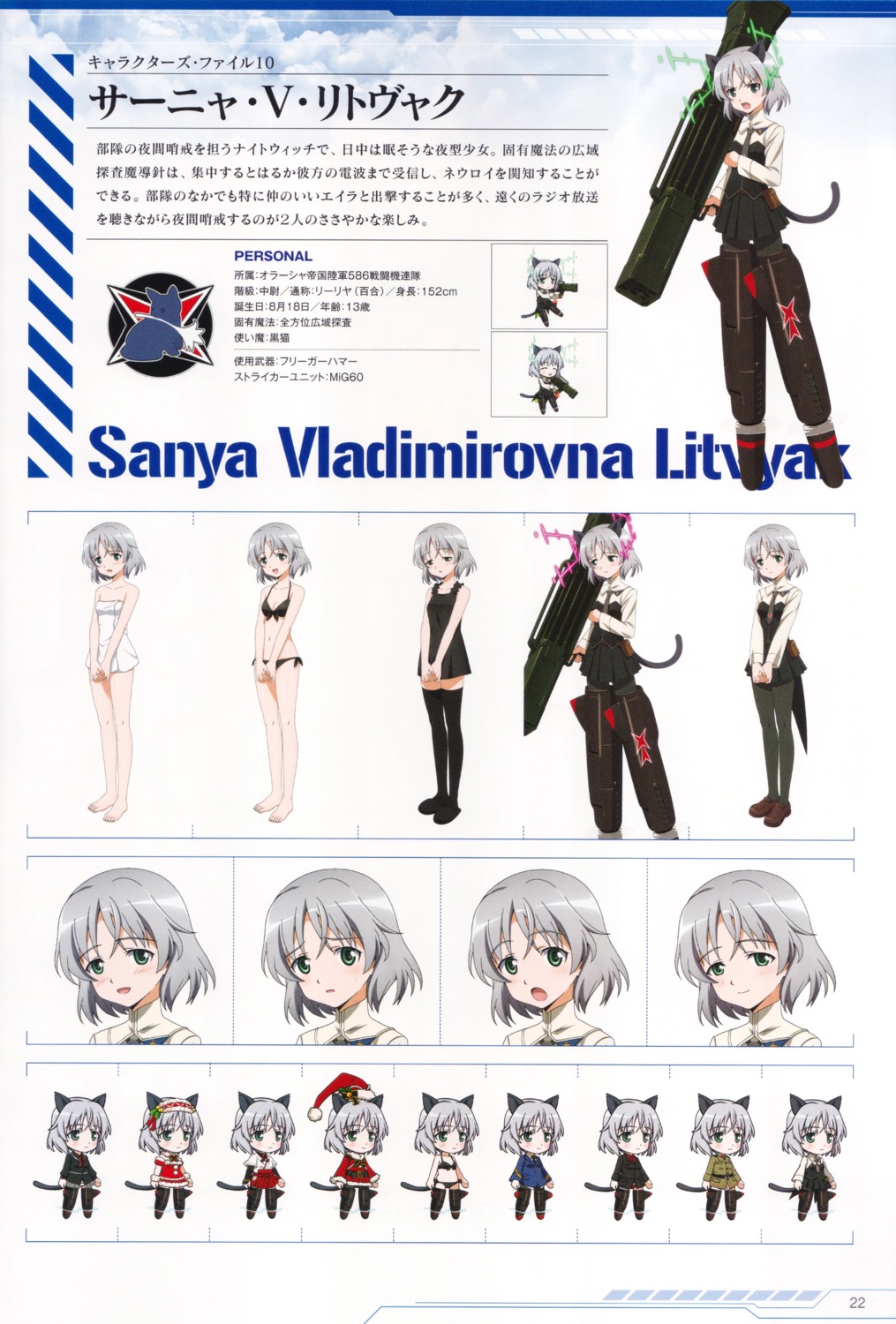 animal_ears character_design chibi christmas expression gun profile_page sanya_v_litvyak strike_witches swimsuits tagme tail