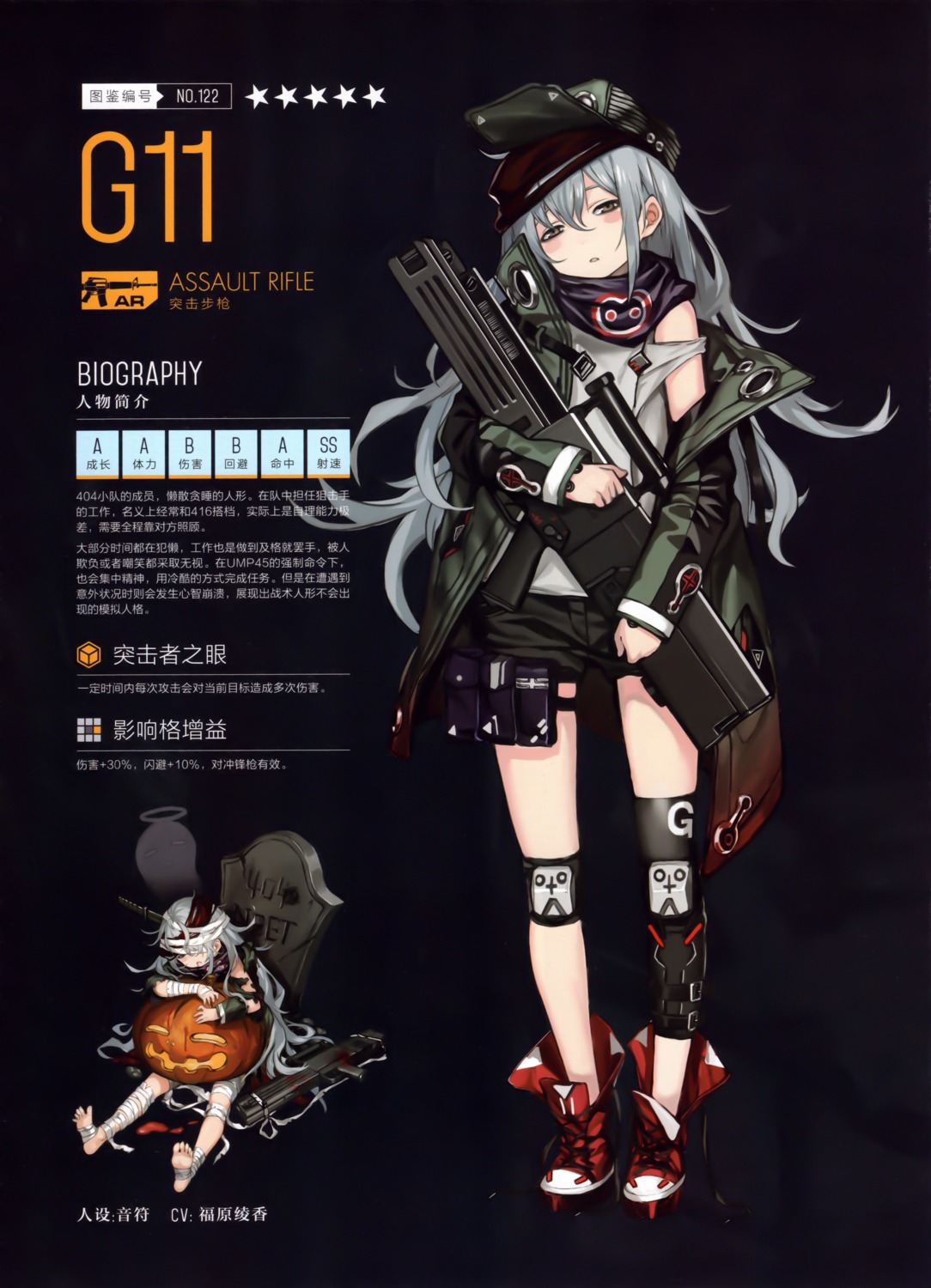 bandages blood g11_(girls_frontline) girls_frontline gun halloween infukun