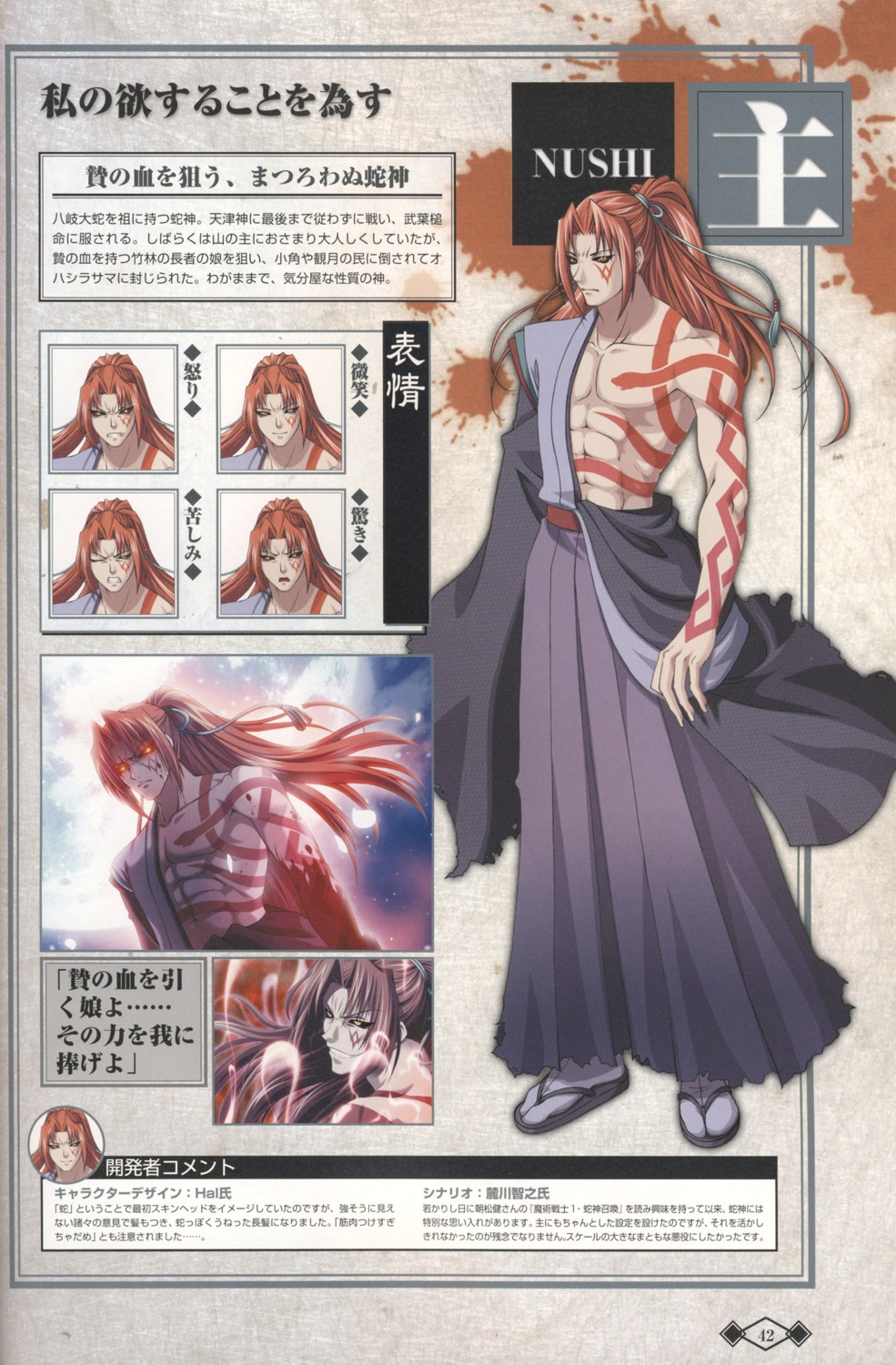 akaiito blood hal male nushi profile_page scanning_artifacts