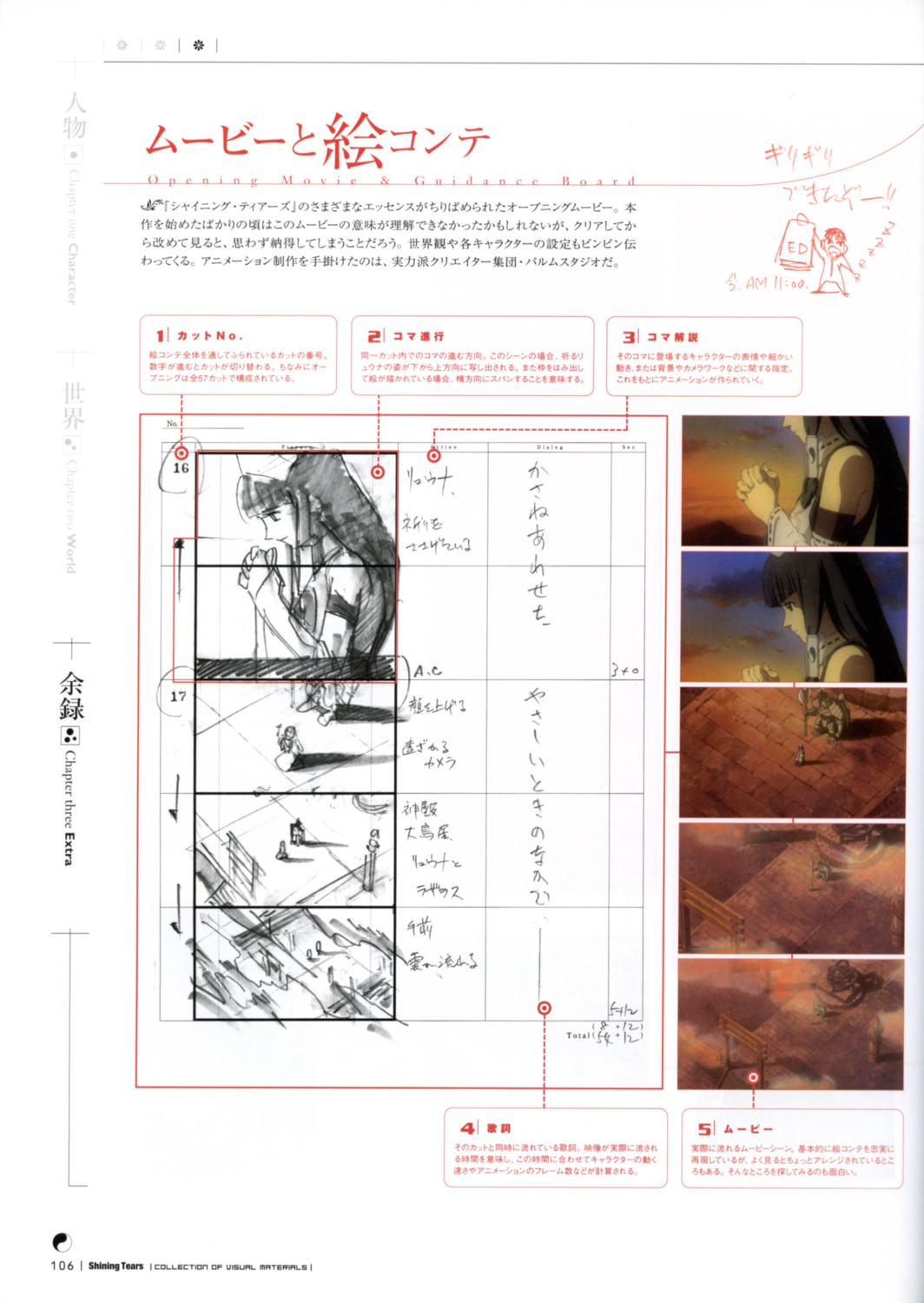 shining_tears shining_world tony_taka tutorial