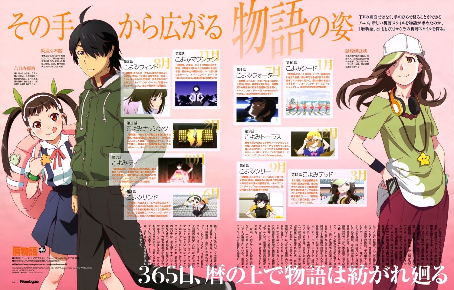 araragi_koyomi bakemonogatari gaen_izuko hachikuji_mayoi headphones monogatari_(series) seifuku shiotsuki_kazuya