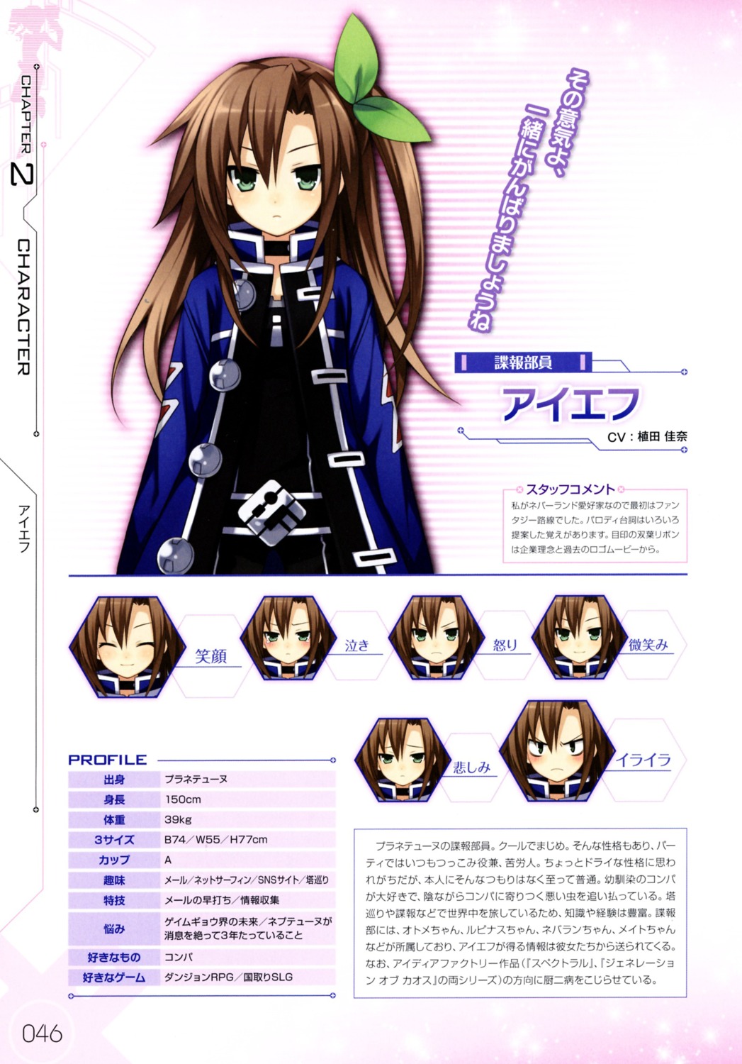 choujigen_game_neptune choujigen_game_neptune_mk2 expression if_(choujigen_game_neptune) profile_page tsunako