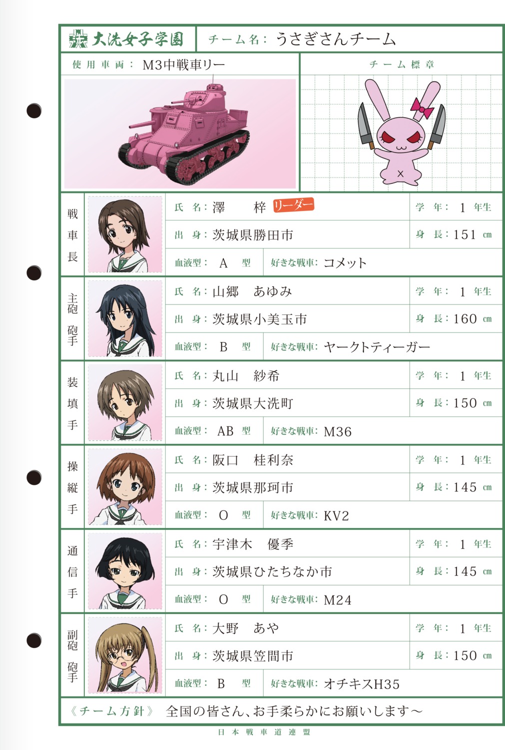 girls_und_panzer text