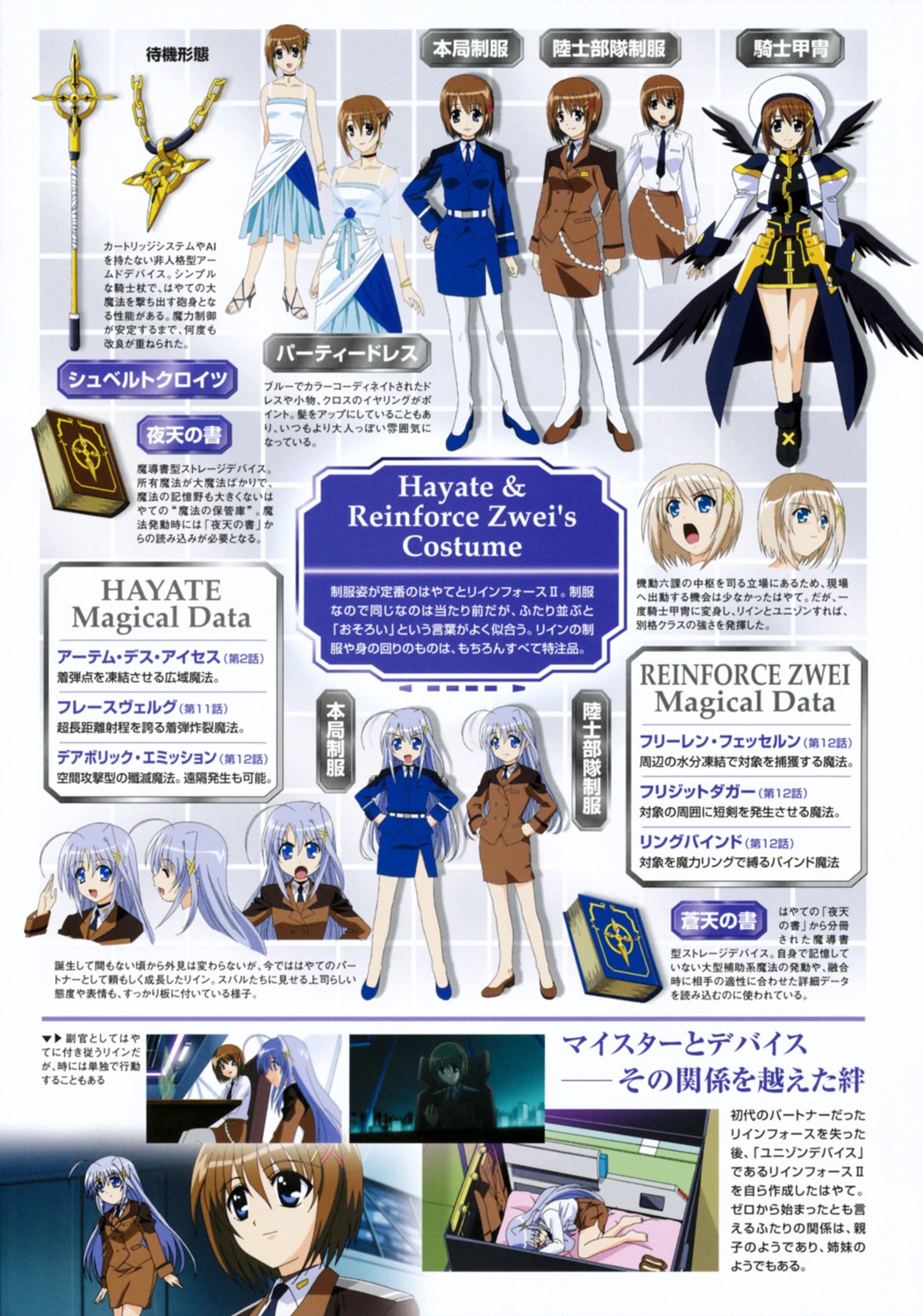 character_design mahou_shoujo_lyrical_nanoha mahou_shoujo_lyrical_nanoha_strikers pantyhose reinforce_zwei yagami_hayate