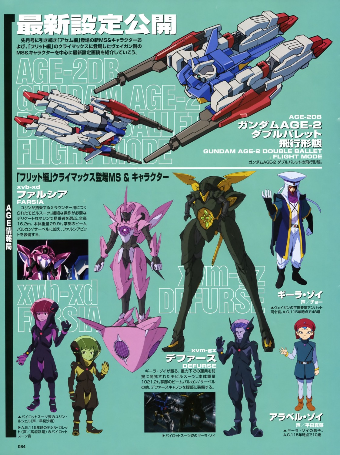 Gundam Gundam Age Defurse Farsia Gundam Age 2 Gundam Age 2 Double Bullet Mecha 00 Yande Re