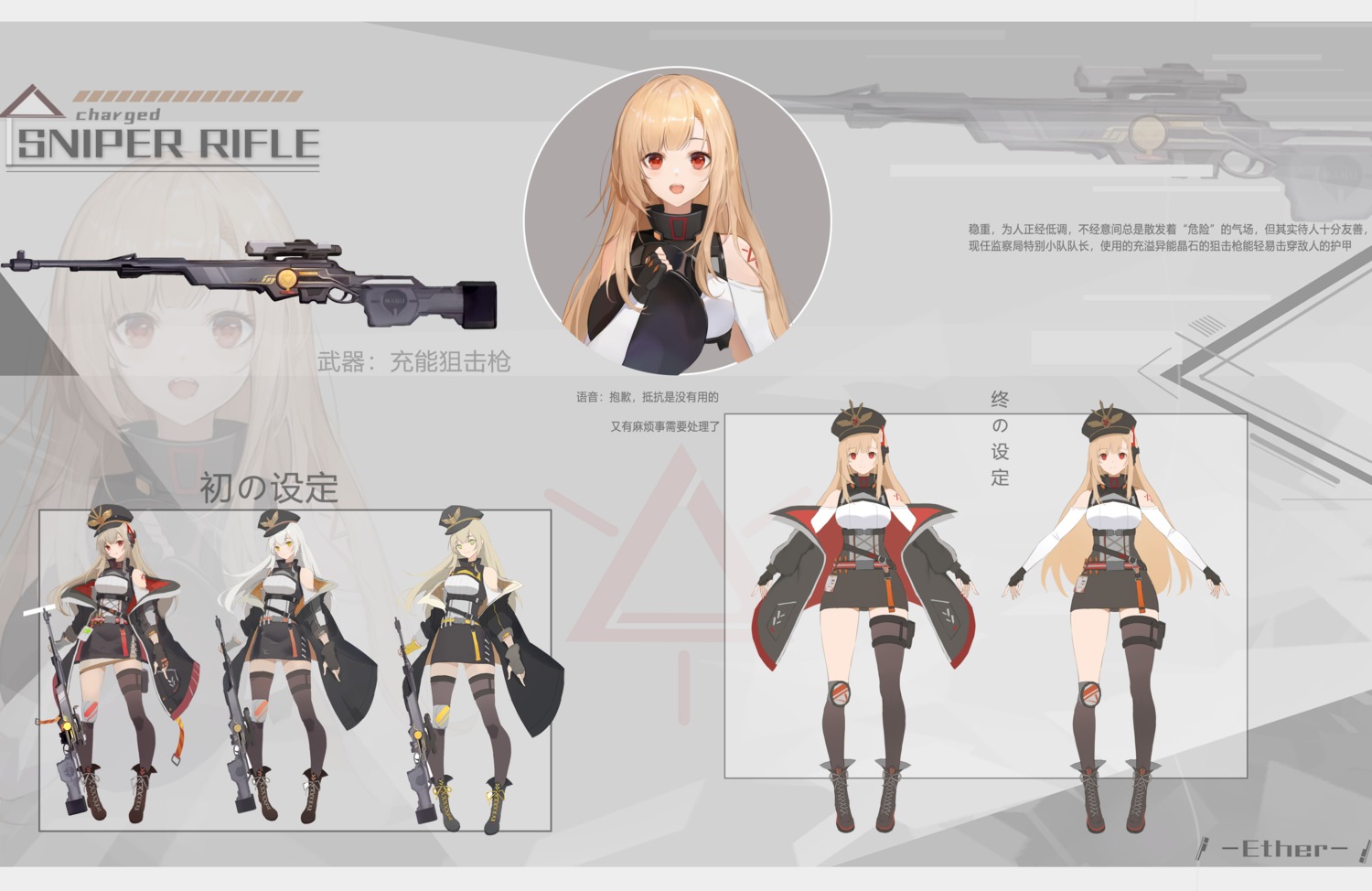 &ether character_design garter gun tattoo thighhighs uniform