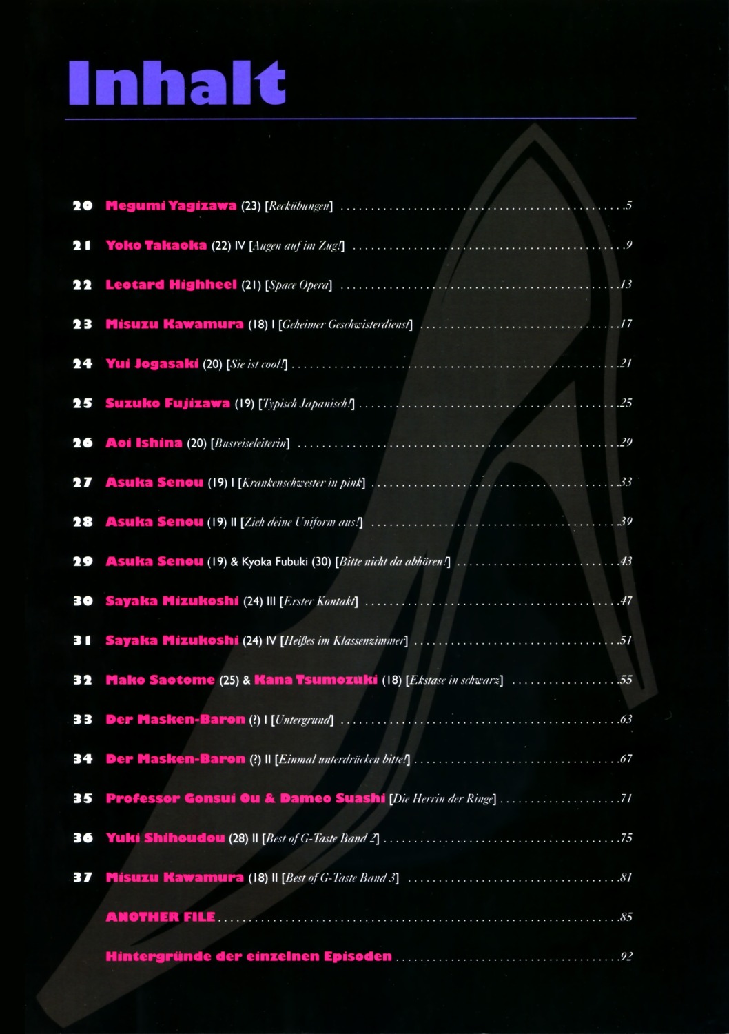 g-taste index_page