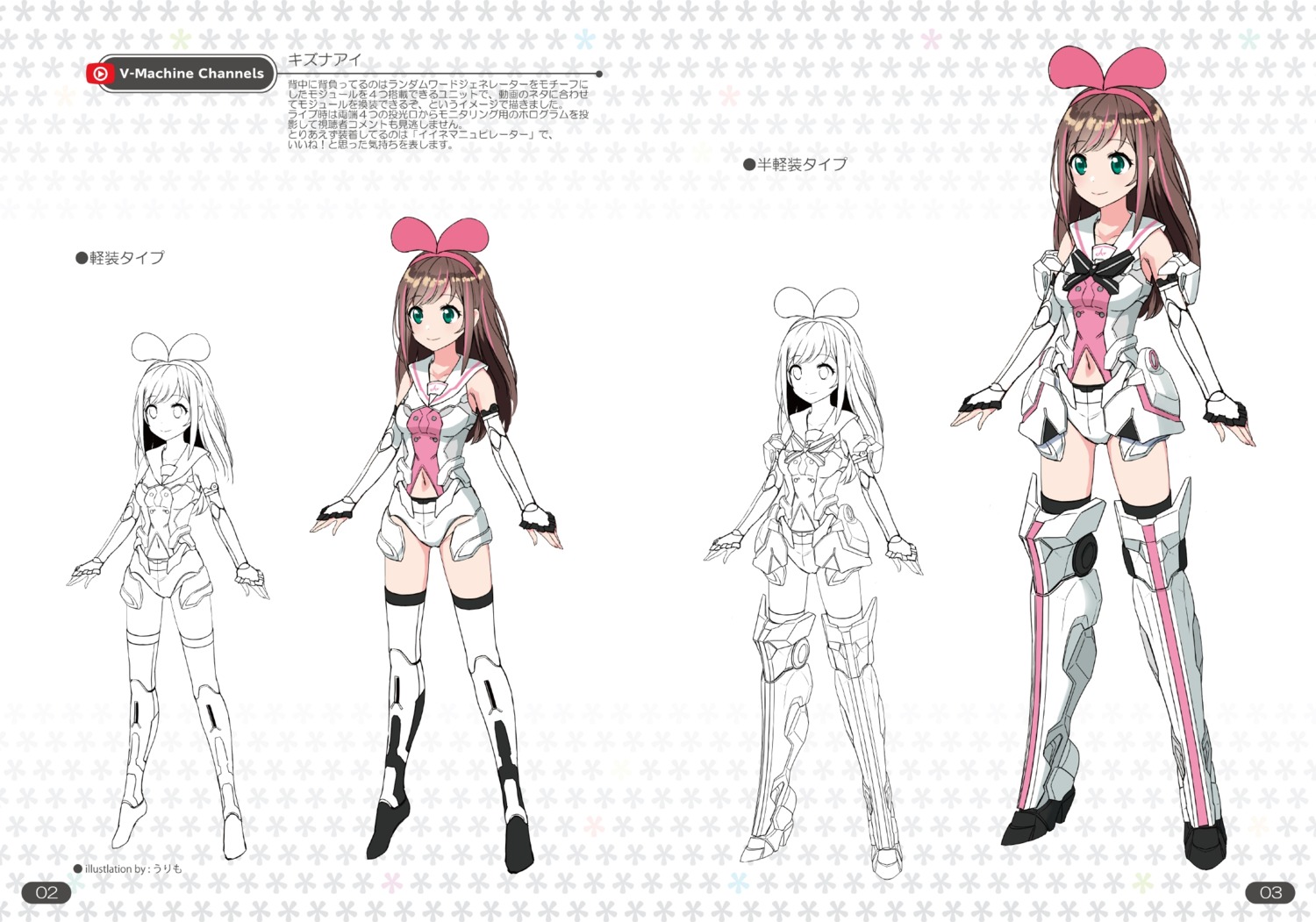 a.i._channel kizuna_ai mecha_musume tagme