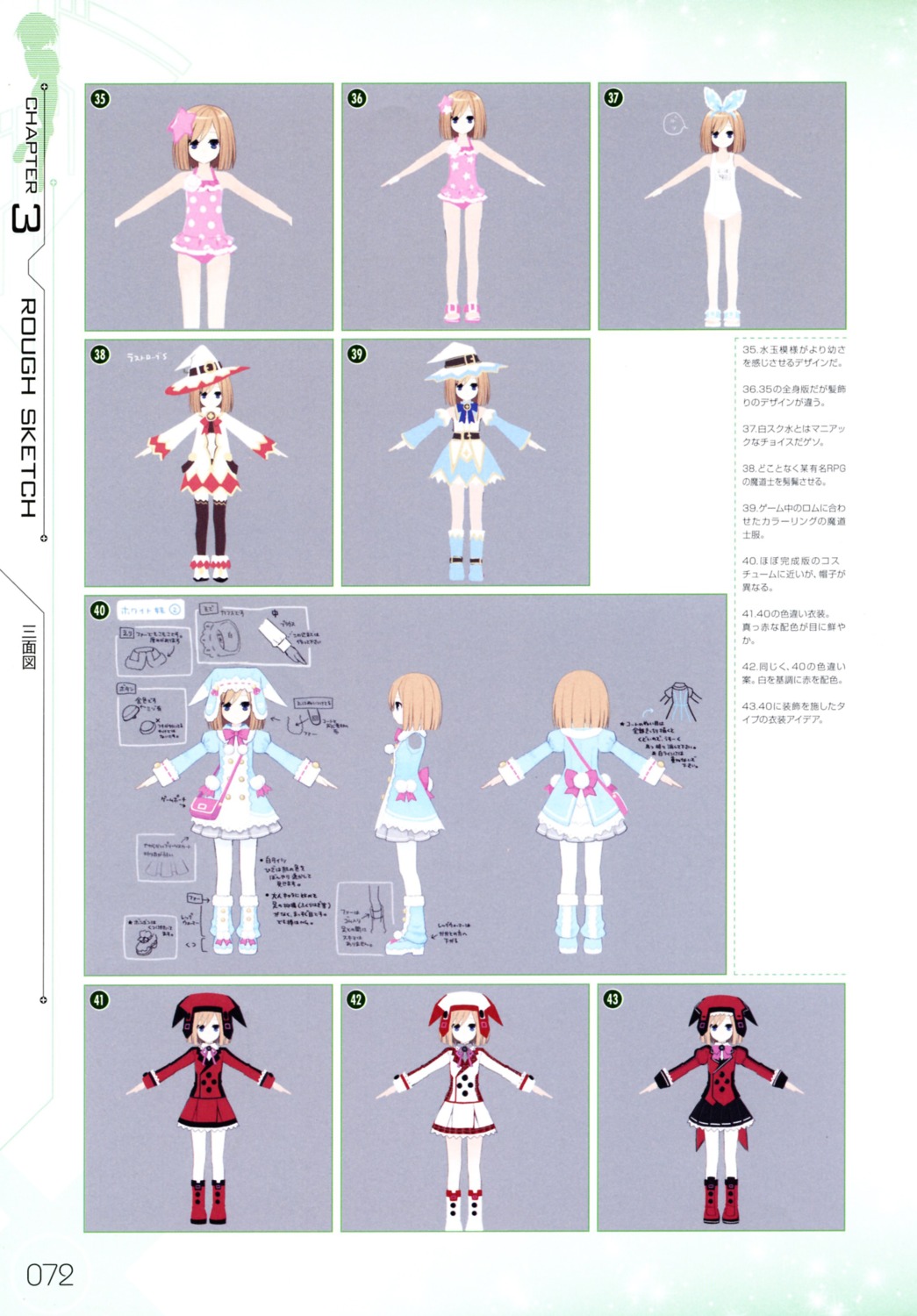 character_design choujigen_game_neptune choujigen_game_neptune_mk2 rom_(choujigen_game_neptune) tsunako