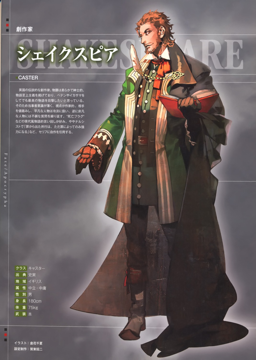 kurahana chinatsu fate/apocrypha fate/stay night william shakespeare ...