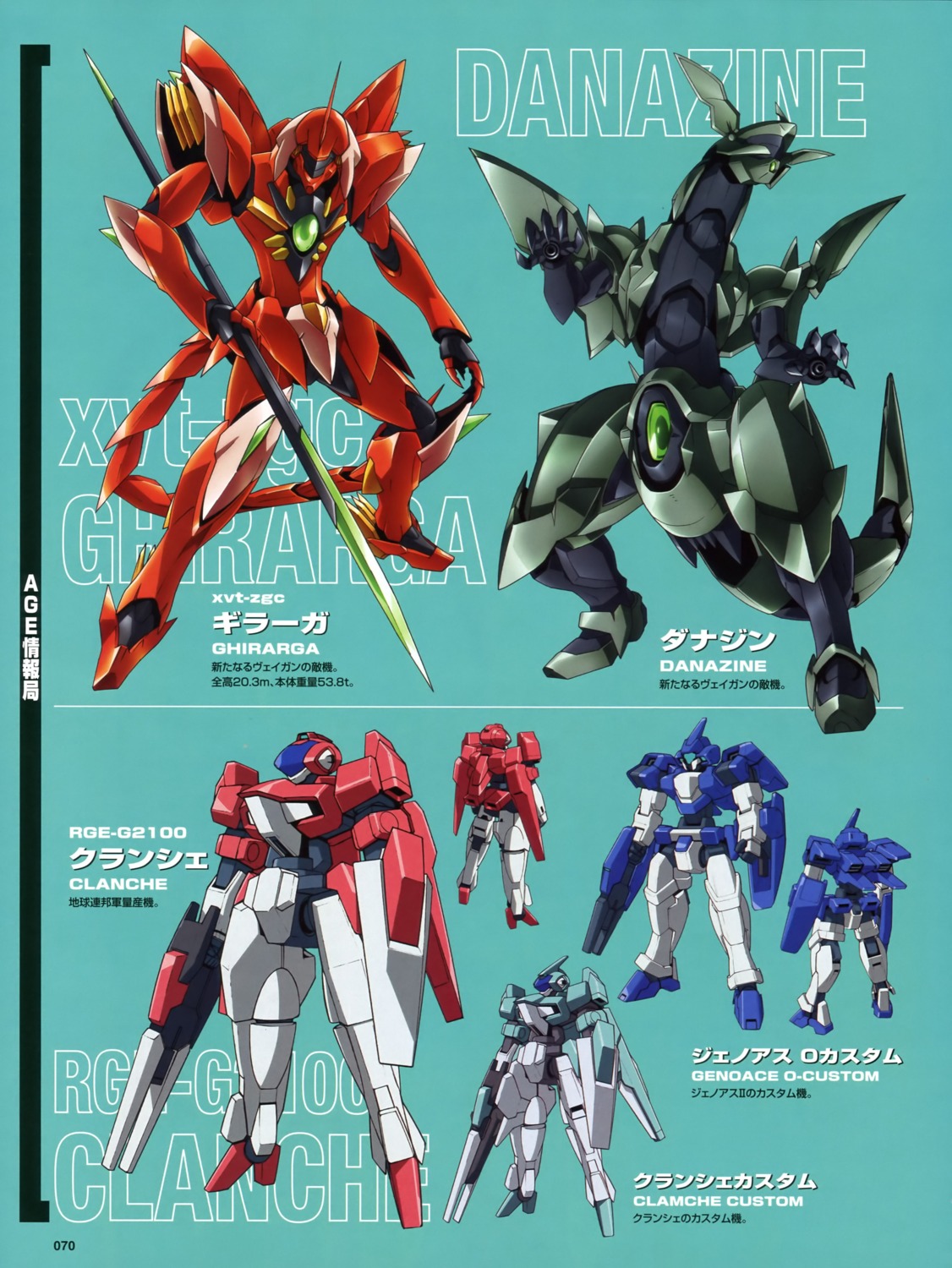 clanche clanche_custom danazine genoace_o-custom ghirarga gundam gundam_age mecha