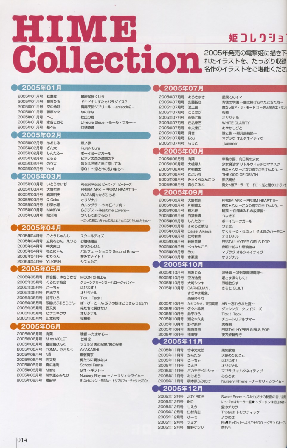 binding_discoloration index_page