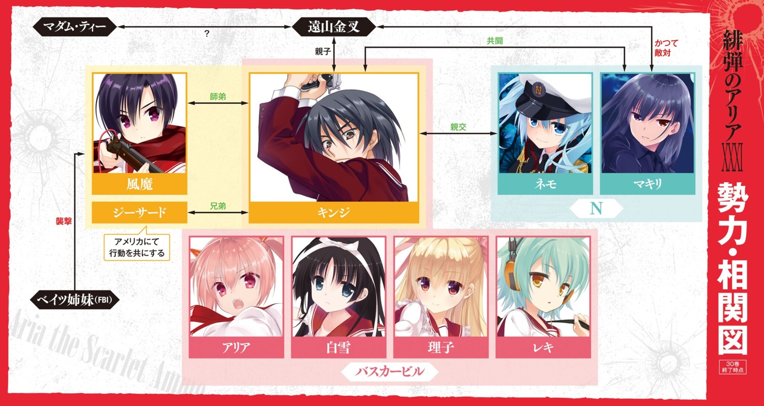 Kobuichi Hidan No Aria Fuuma Hina Hotogi Shirayuki Ito Makiri Kanzaki H Aria Mine Riko Nemo Rinkarun Reki Hidan No Aria Tooyama Kinji Gun Headphones Horns Uniform Yande Re