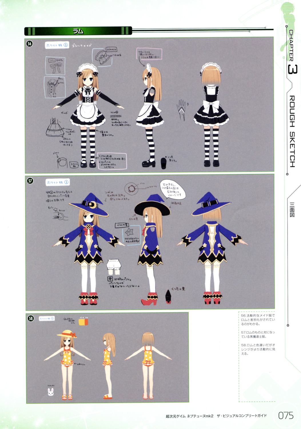 character_design choujigen_game_neptune choujigen_game_neptune_mk2 ram_(choujigen_game_neptune) swimsuits thighhighs tsunako