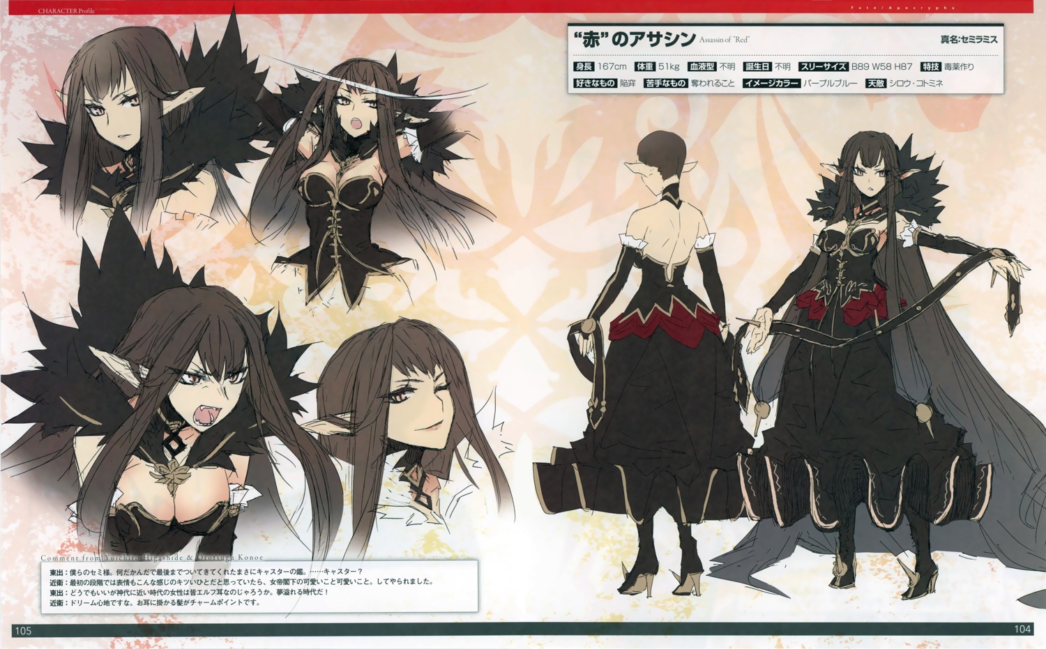 Konoe Ototsugu Fate Apocrypha Fate Stay Night Assassin Of Red Fate Apocrypha Character Design Cleavage Dress Heels No Bra Pointy Ears Weapon Yande Re
