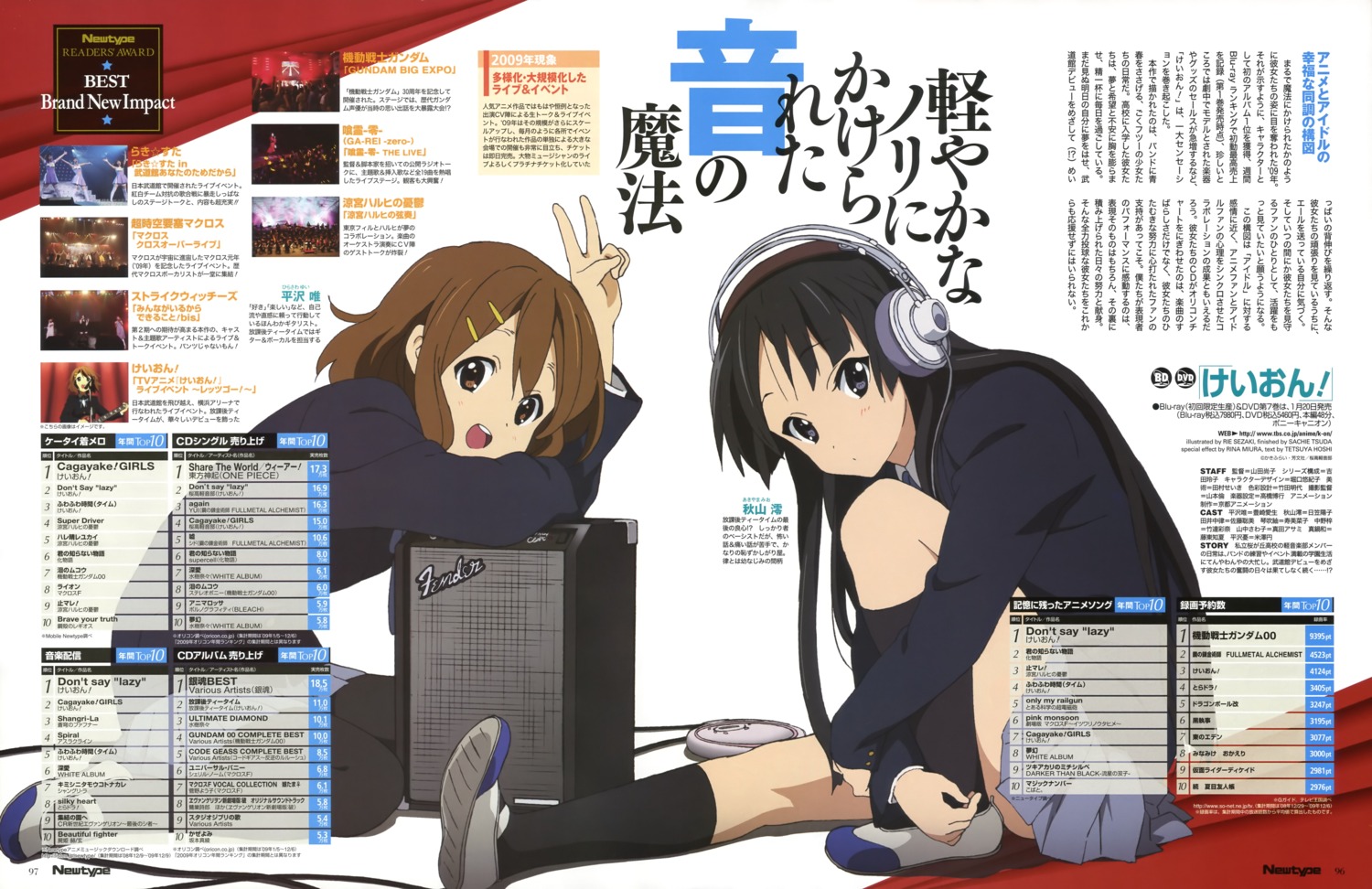 akiyama_mio headphones hirasawa_yui k-on! pantyhose seifuku sezaki_rie