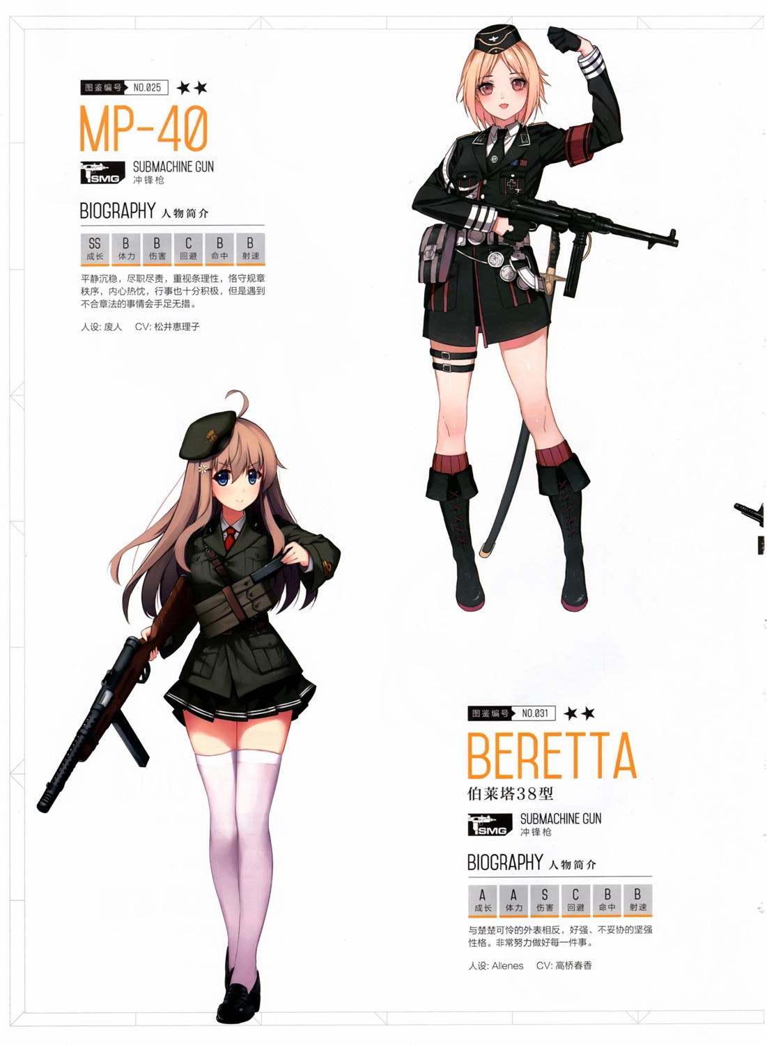alienes beretta_(girls_frontline) feiran garter girls_frontline gun mp40_(girls_frontline) sword thighhighs uniform