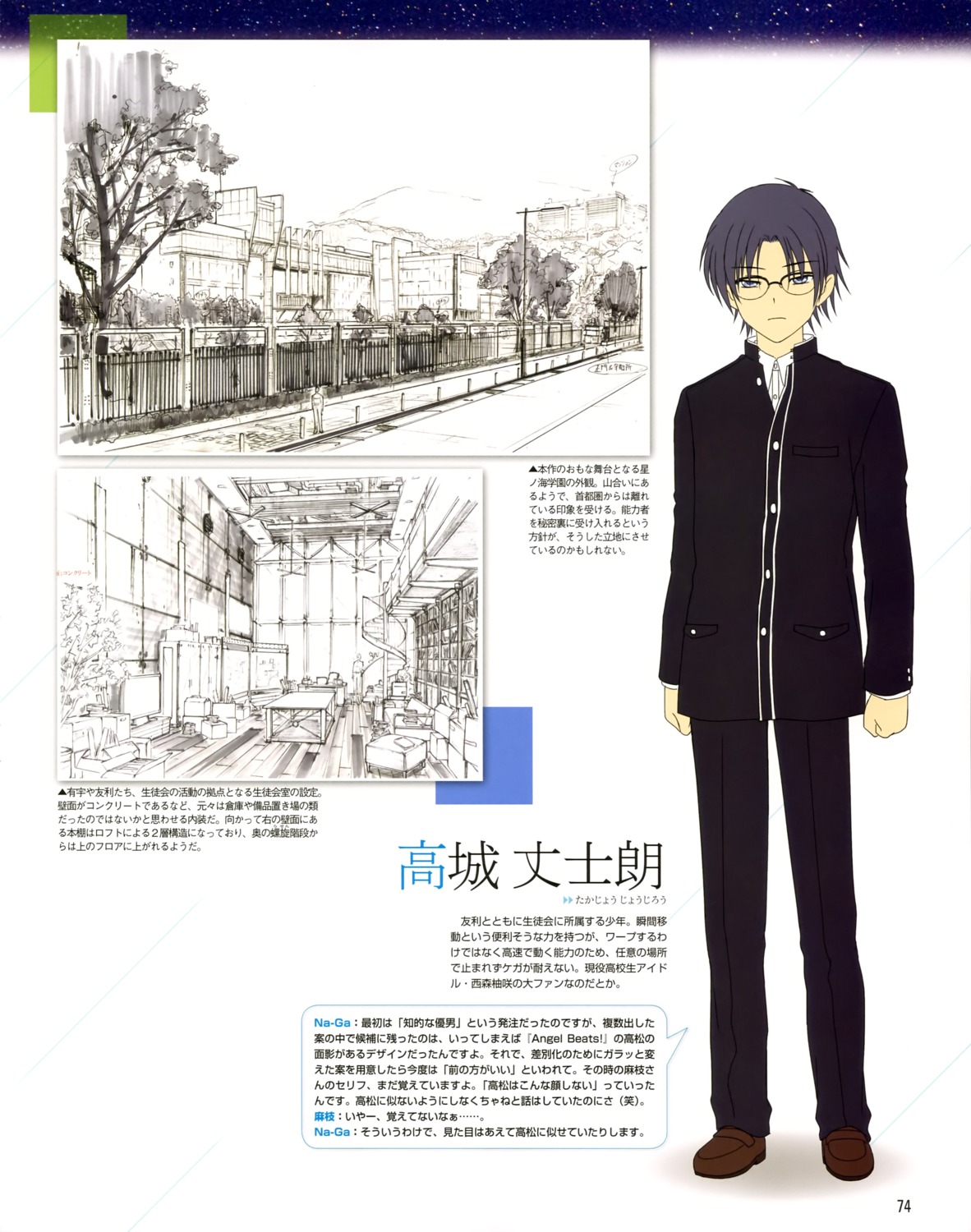 charlotte male takajou_joujirou uniform