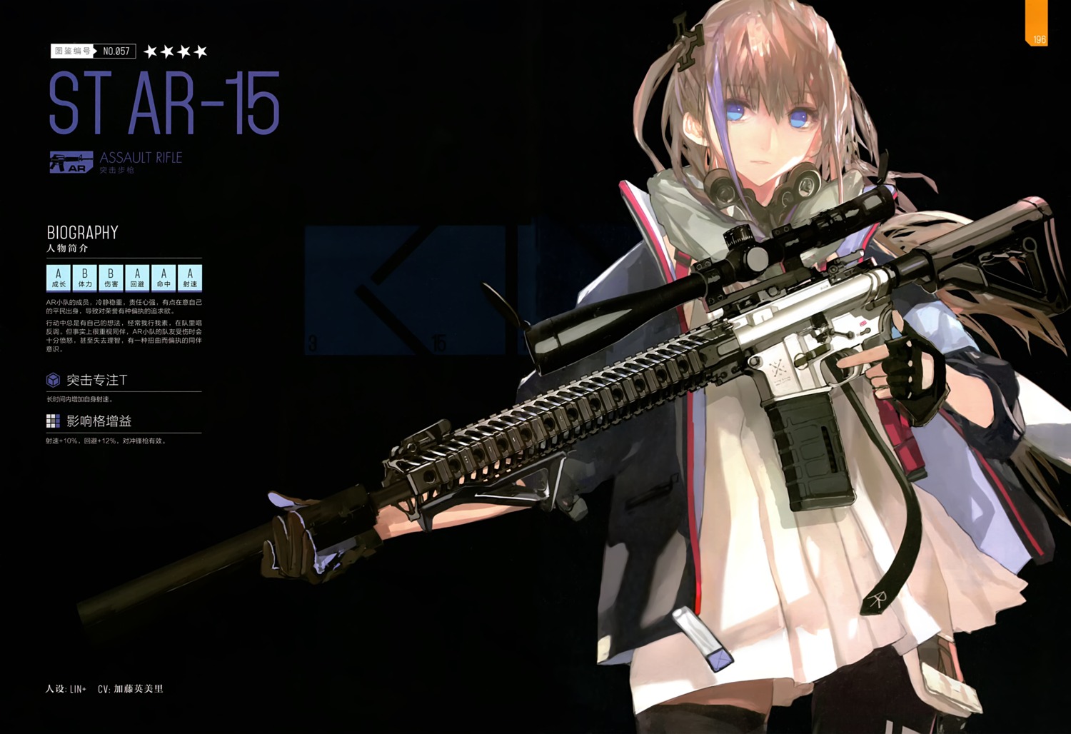 lin+ girls frontline st ar-15 (girls frontline) gun thighhighs ...